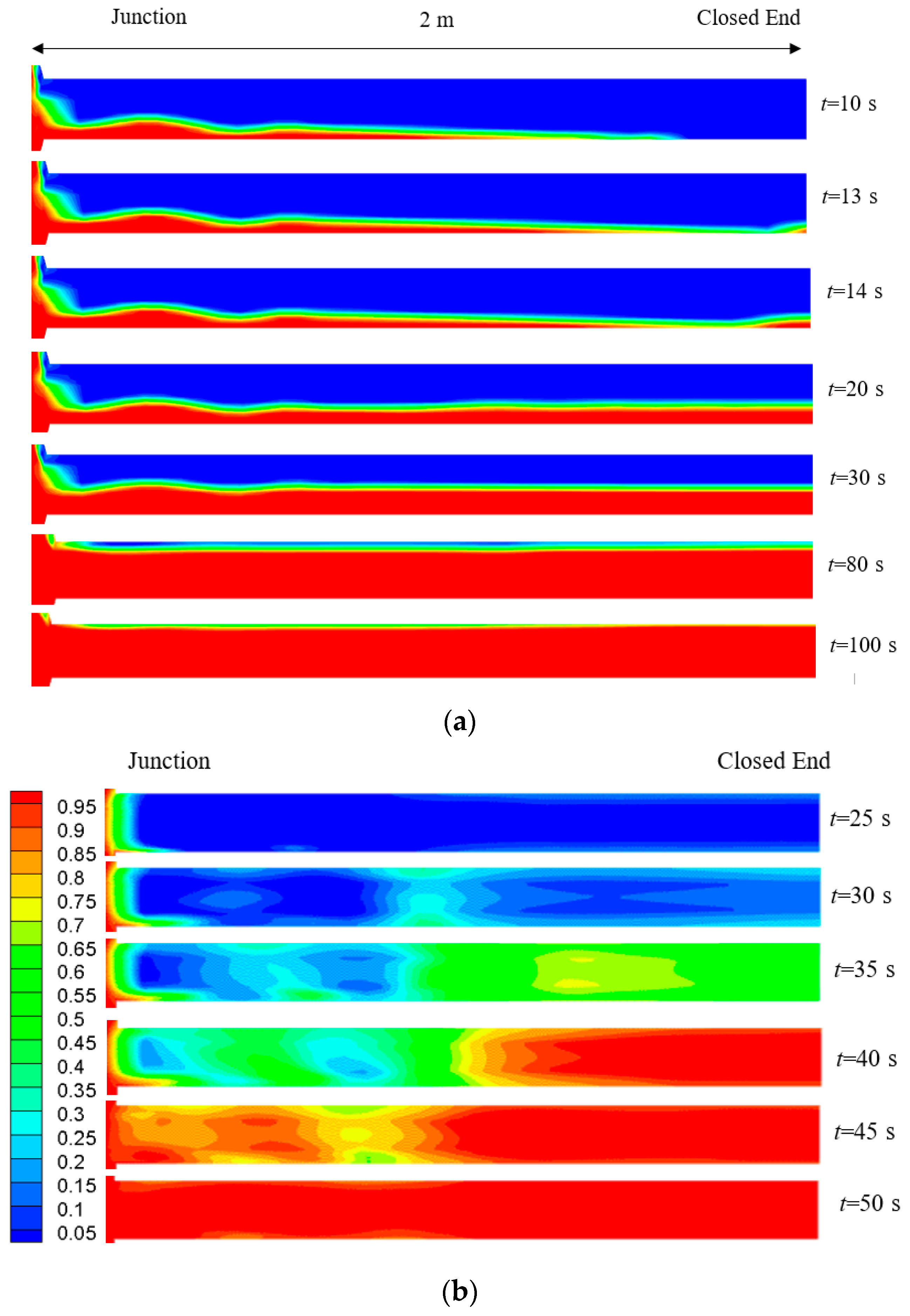 Processes 07 00007 g005