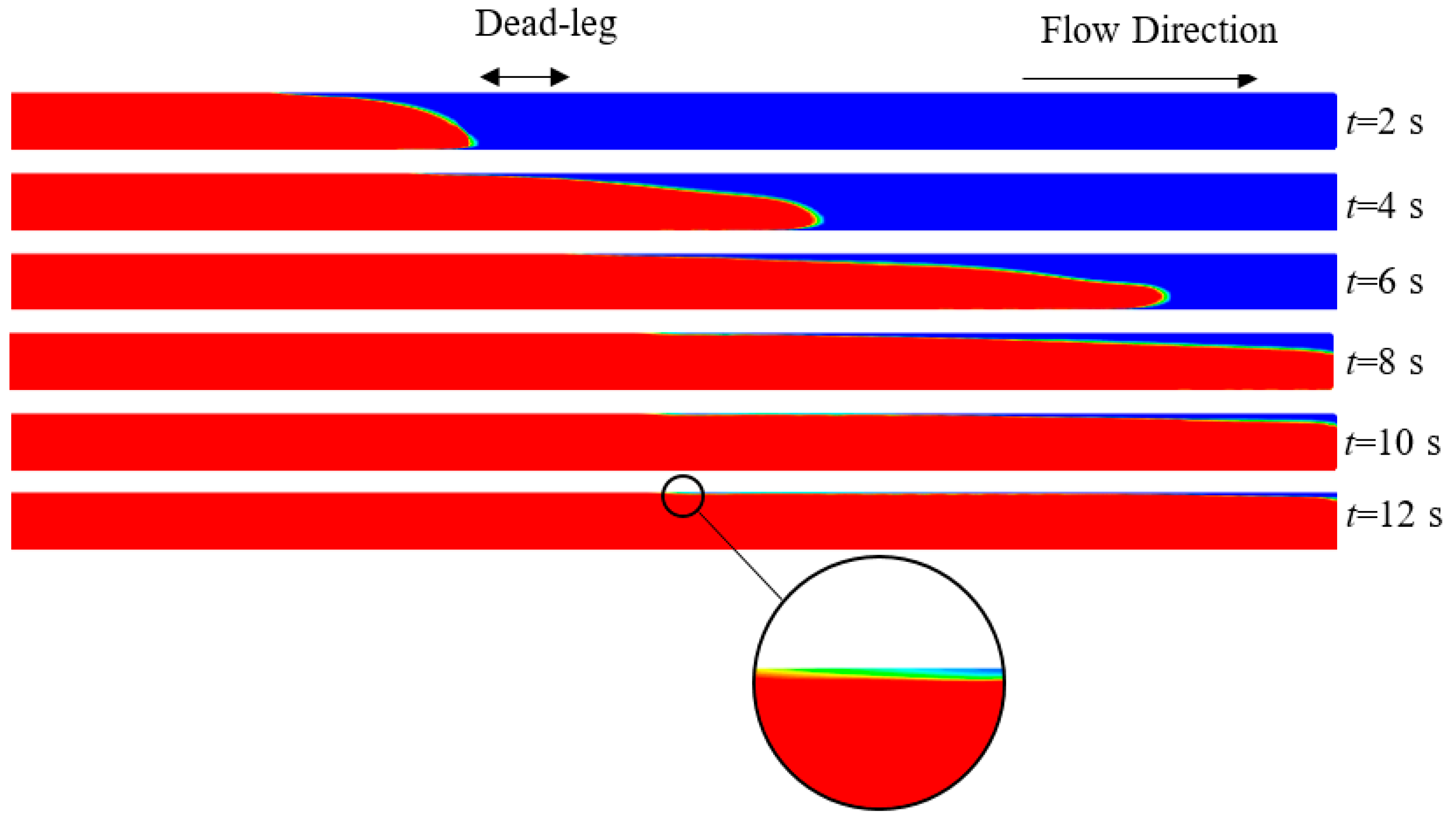 Processes 07 00007 g007