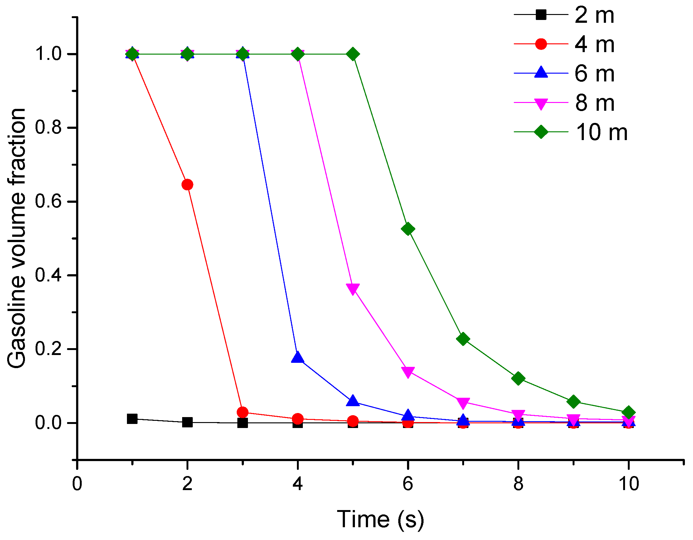 Processes 07 00007 g008