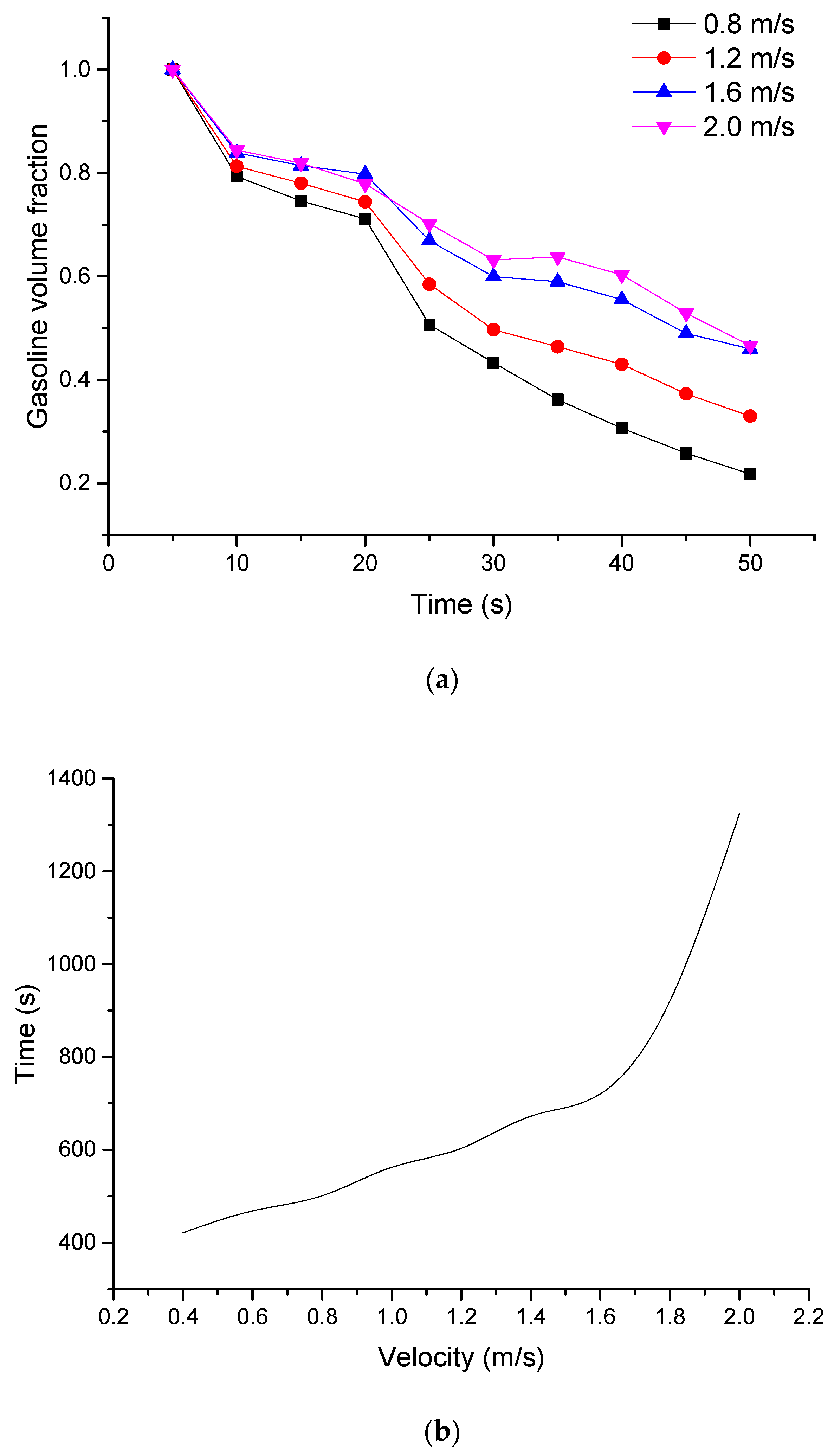 Processes 07 00007 g011
