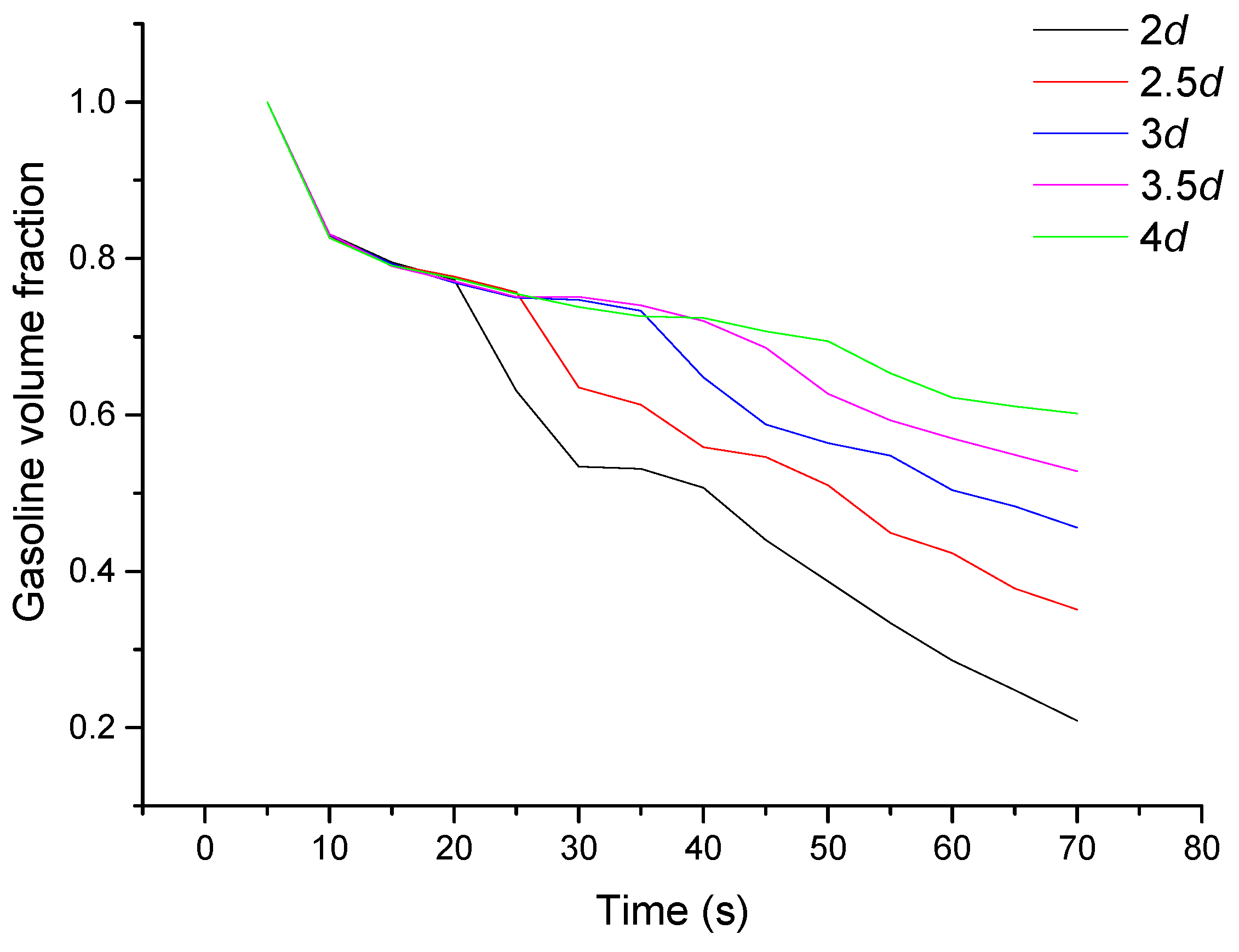 Processes 07 00007 g013