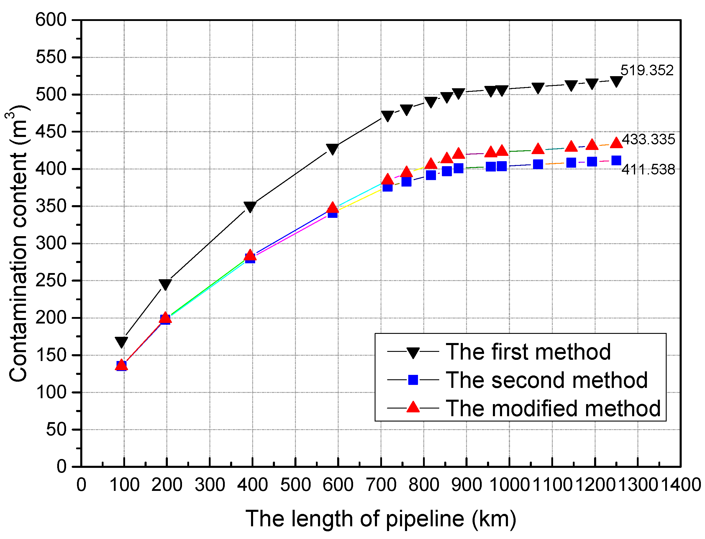 Processes 07 00007 g015