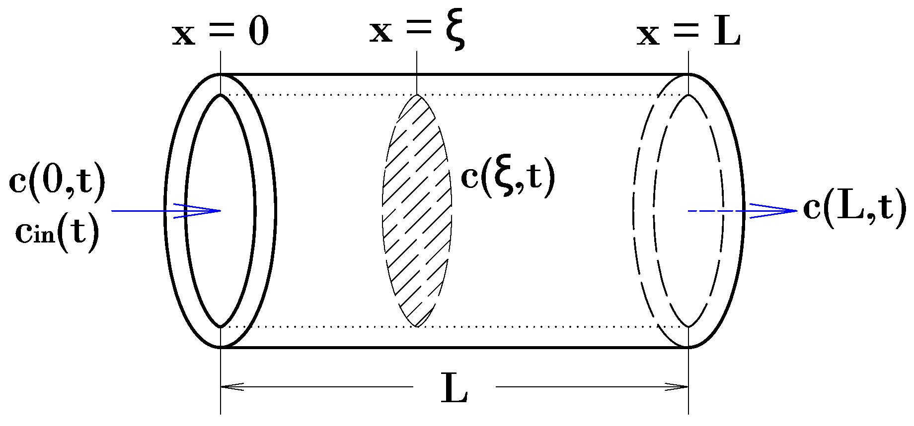 Processes 07 00008 g001