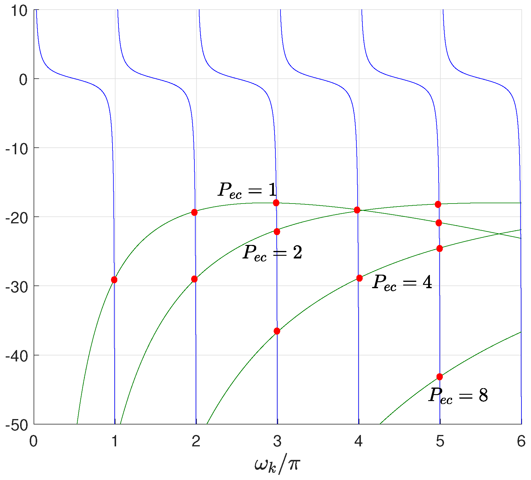 Processes 07 00008 g002