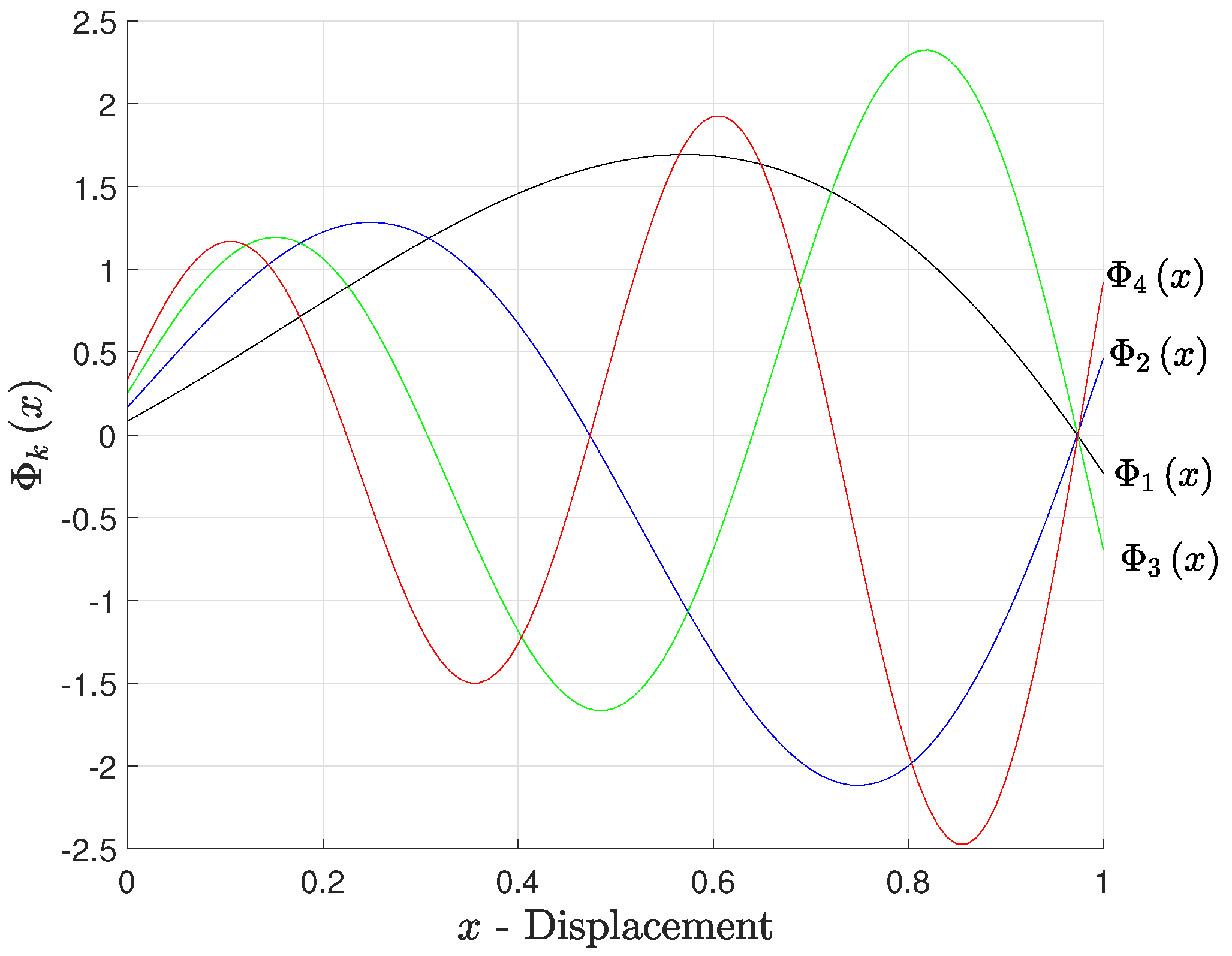 Processes 07 00008 g003