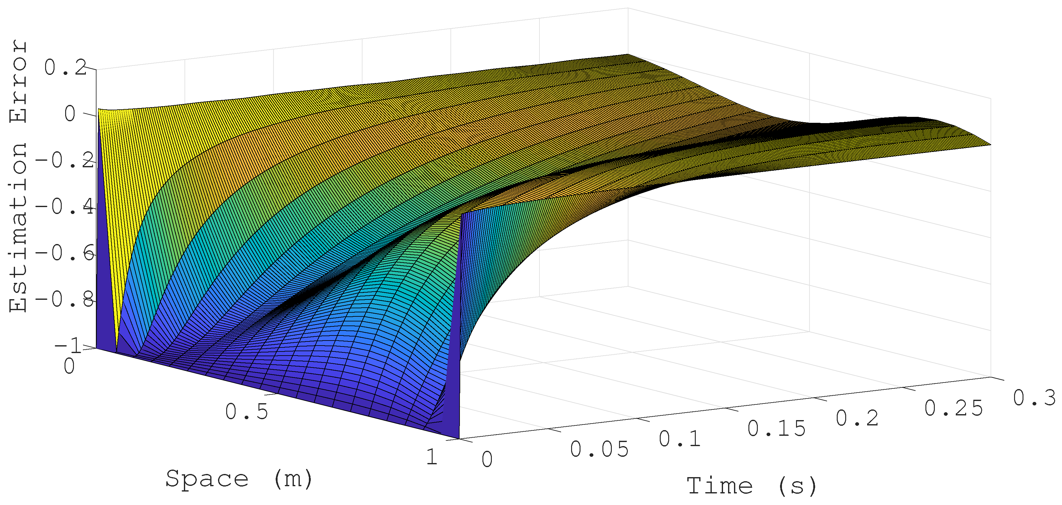 Processes 07 00008 g006