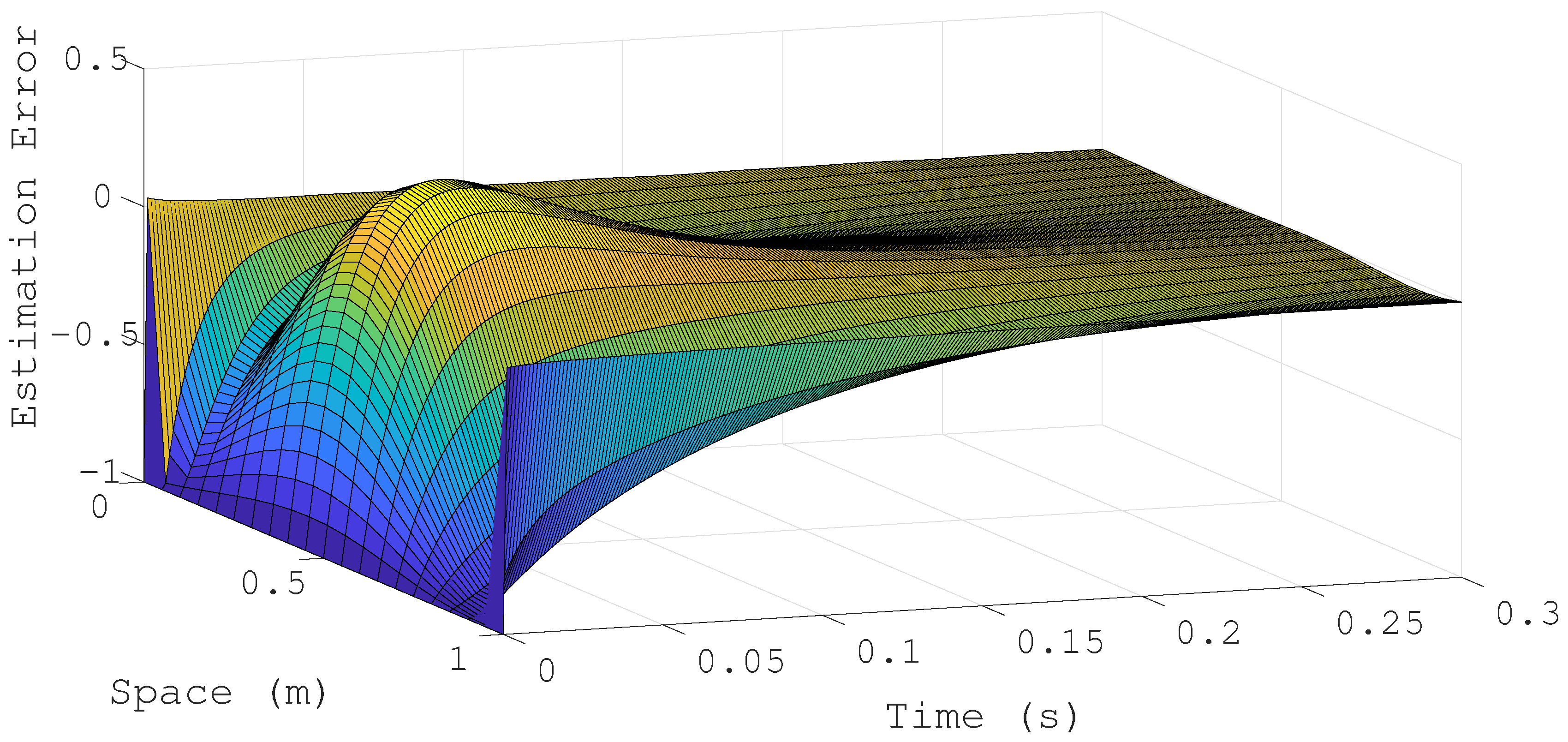 Processes 07 00008 g008