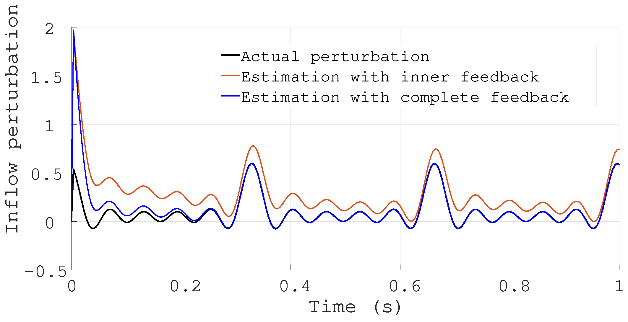 Processes 07 00008 g009