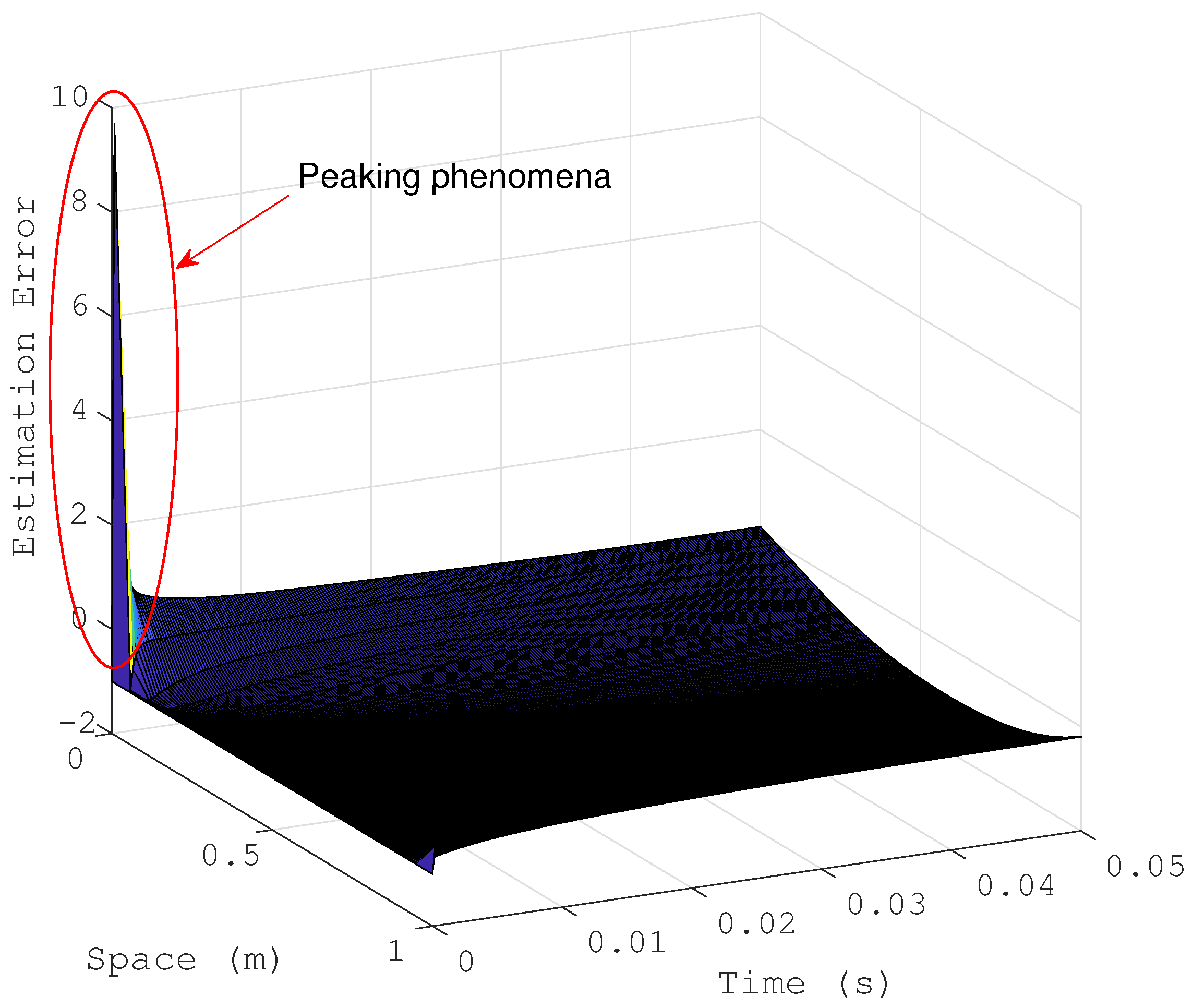 Processes 07 00008 g010