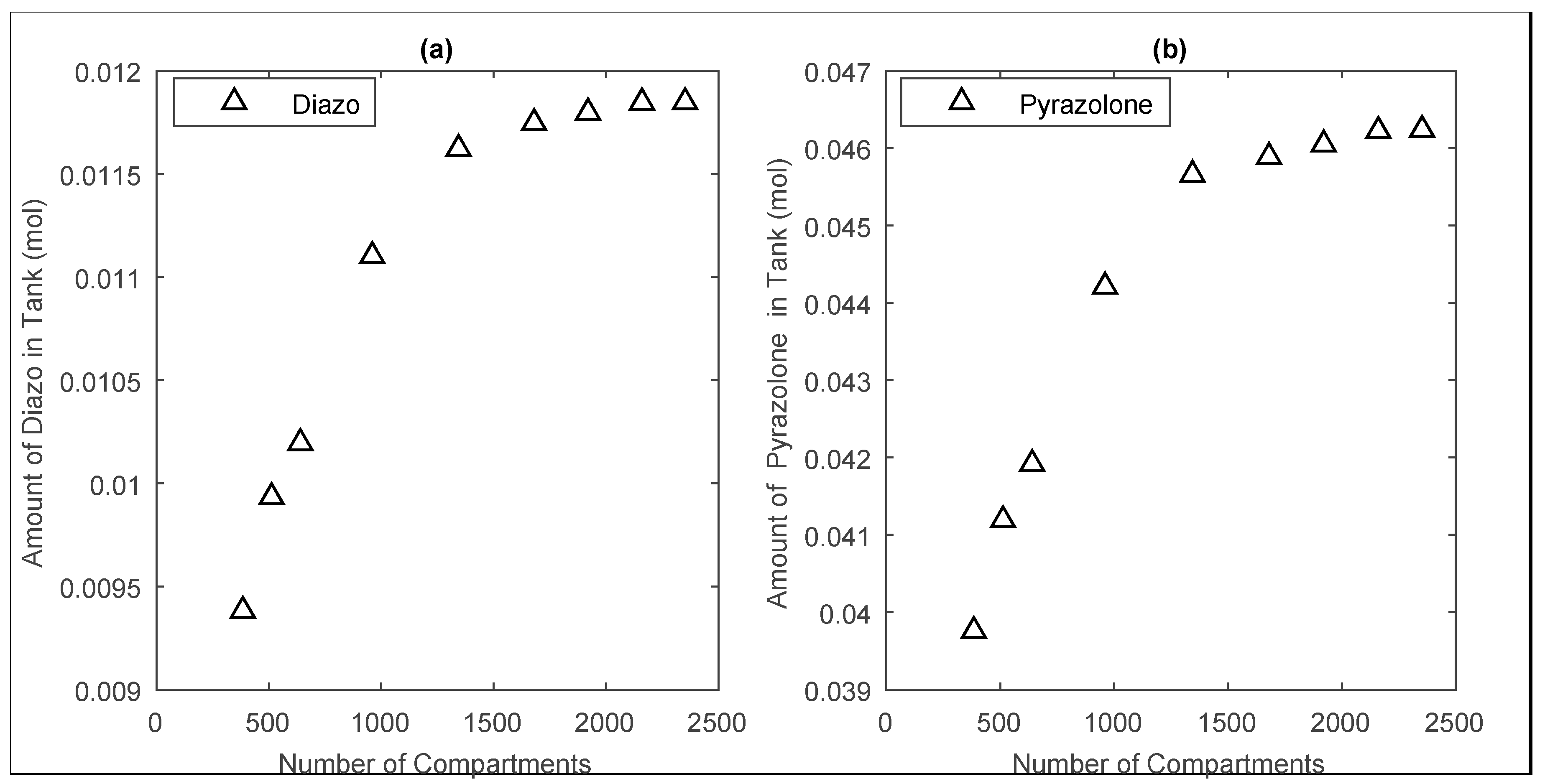 Processes 07 00009 g003