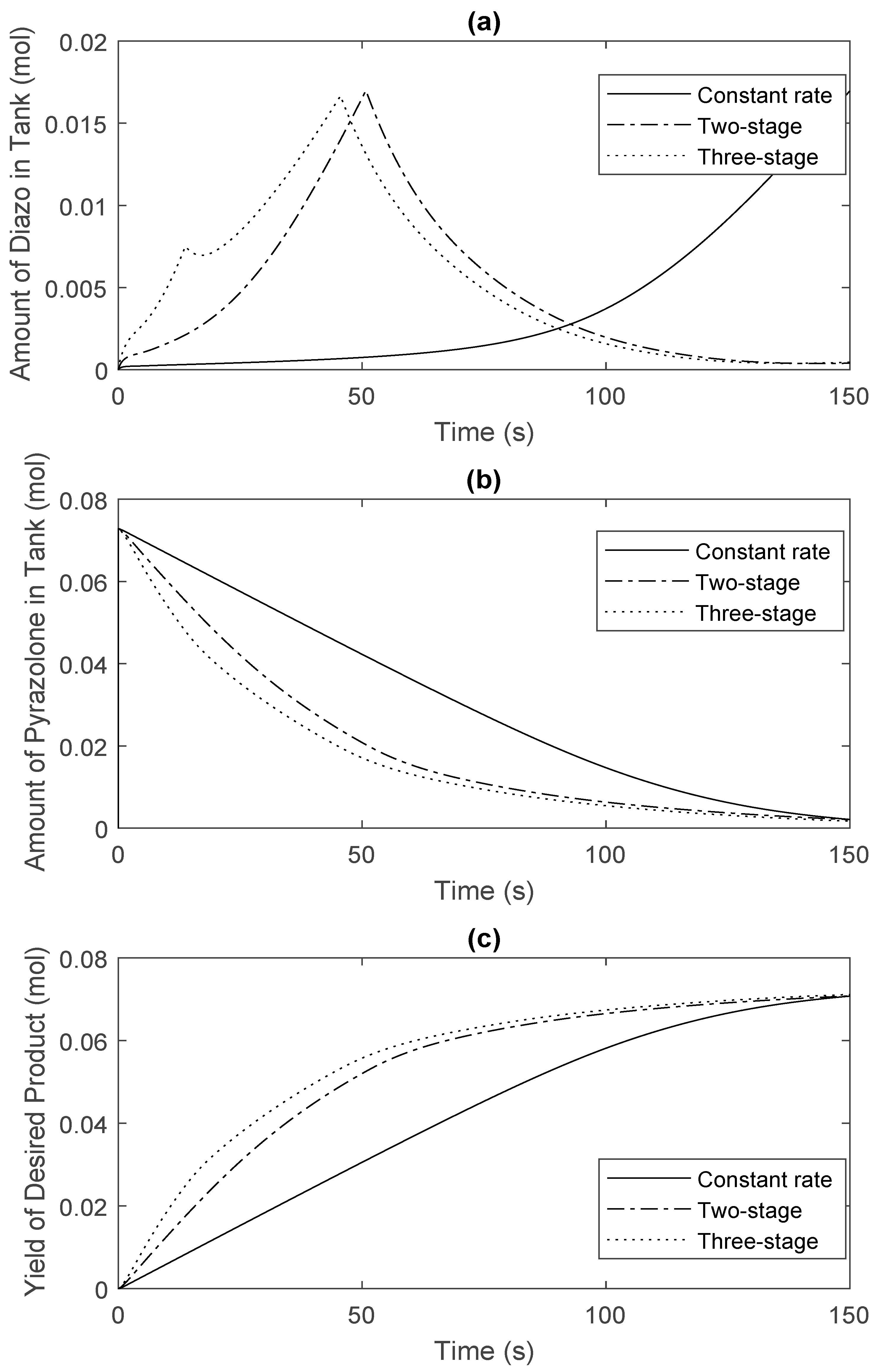 Processes 07 00009 g006