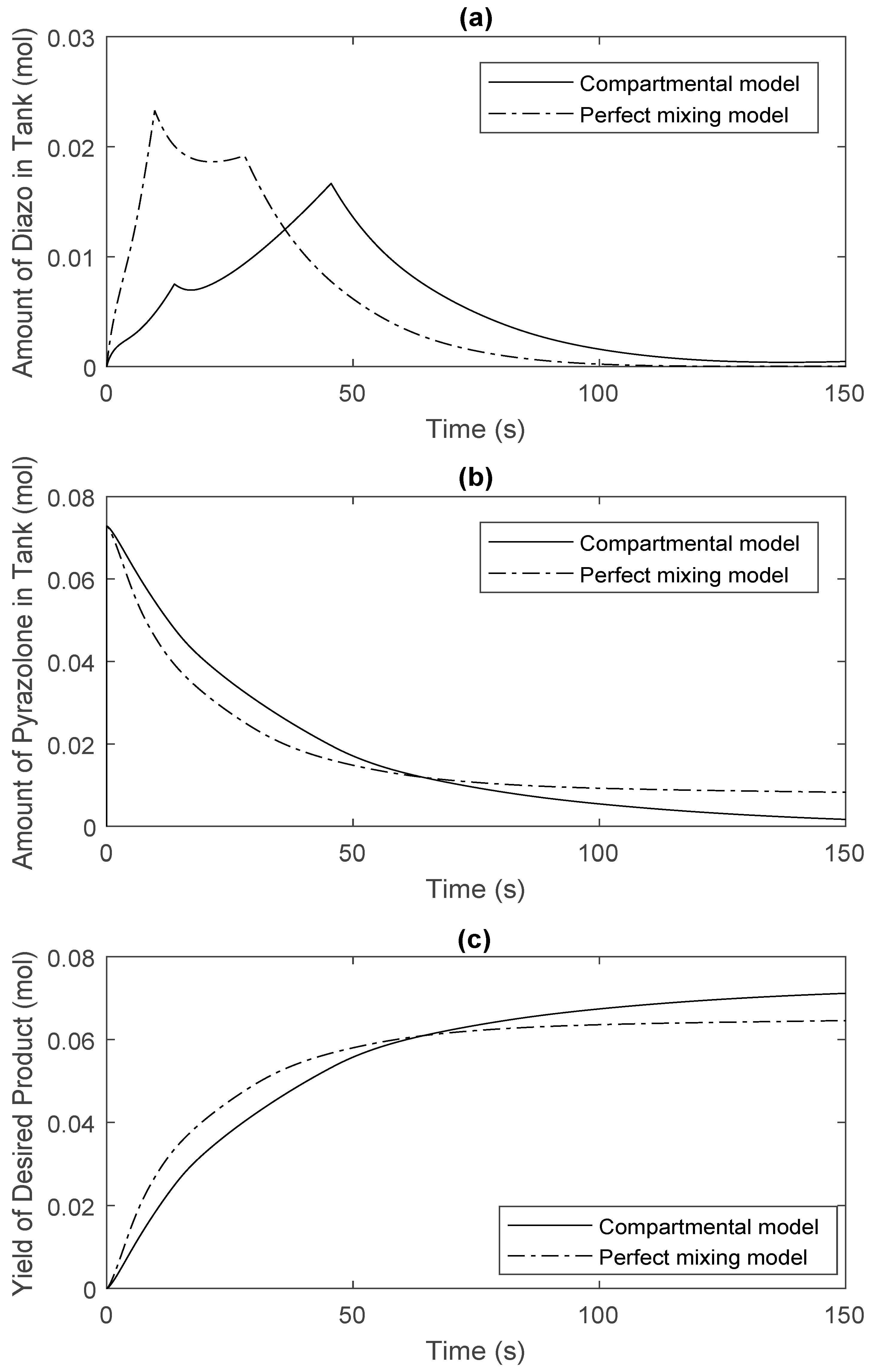 Processes 07 00009 g008