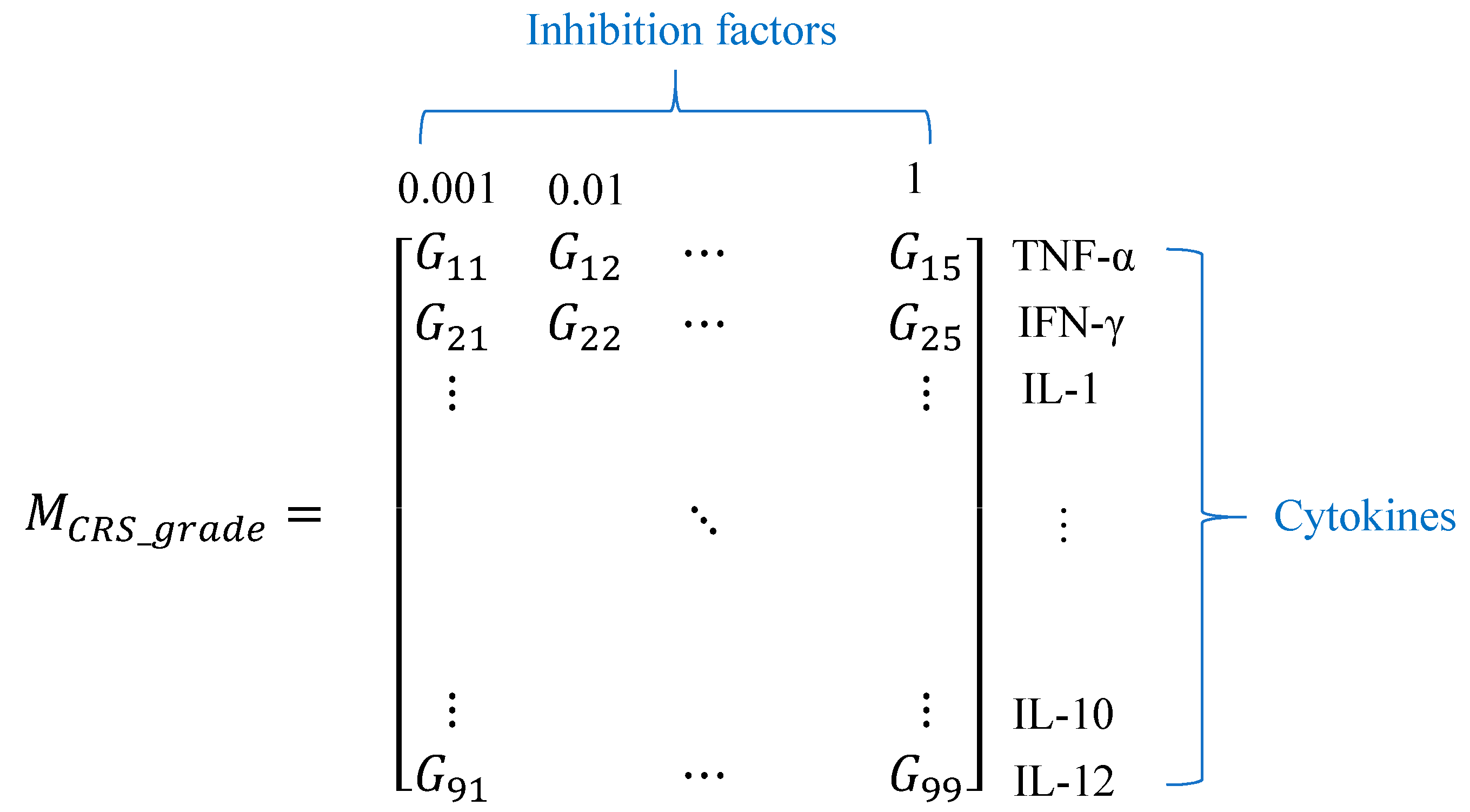 Processes 07 00012 i001