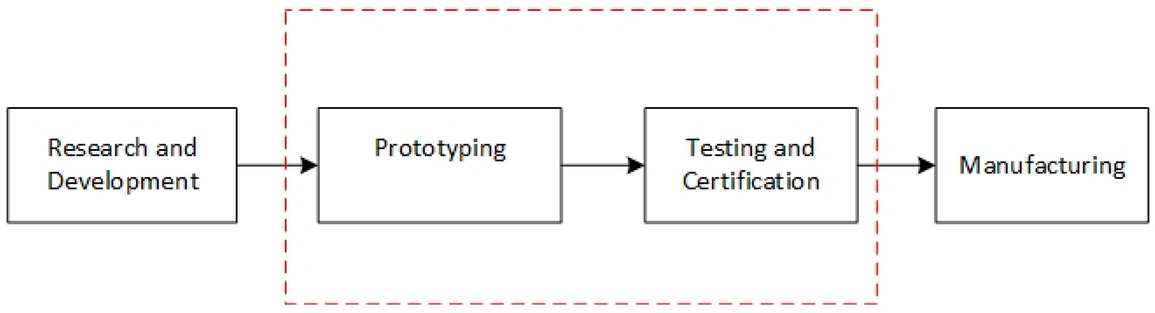 Processes 07 00017 g001 Processes 07 00017 g001