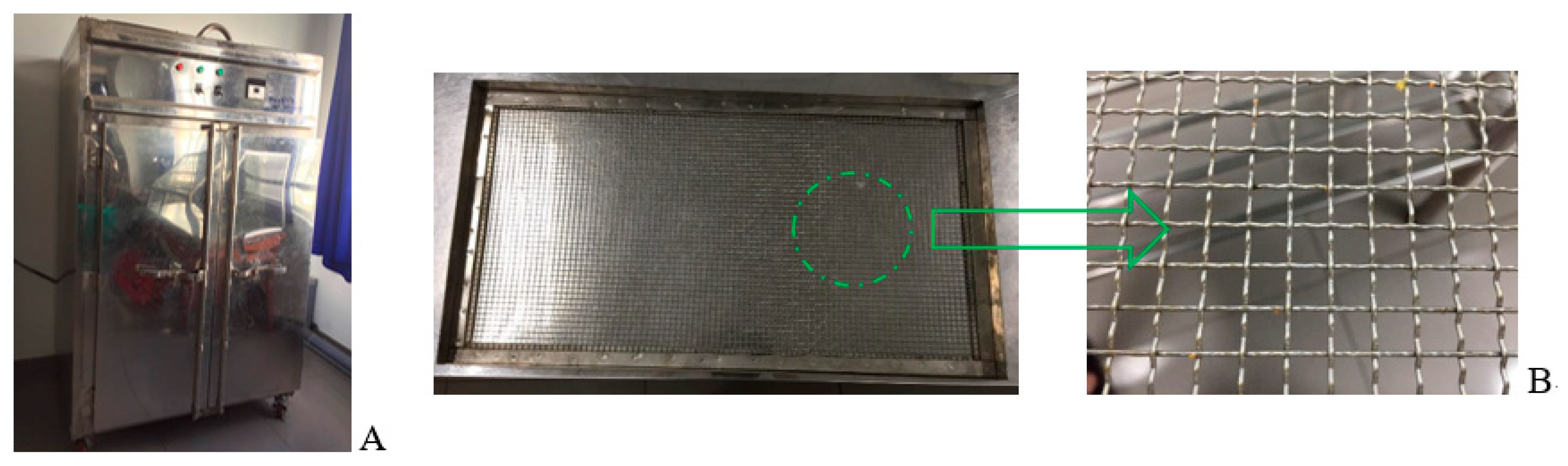 Processes 07 00021 g002