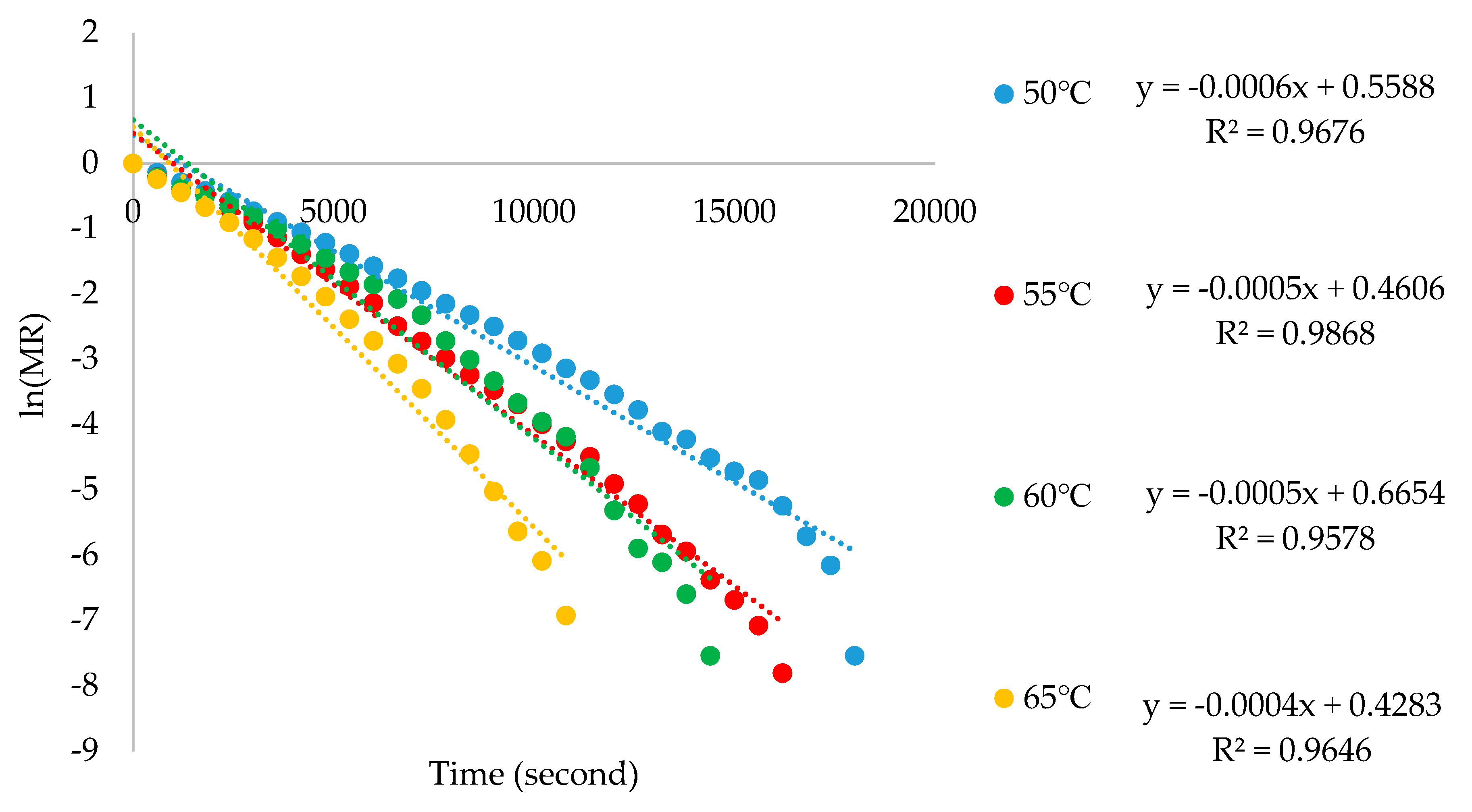 Processes 07 00021 g005
