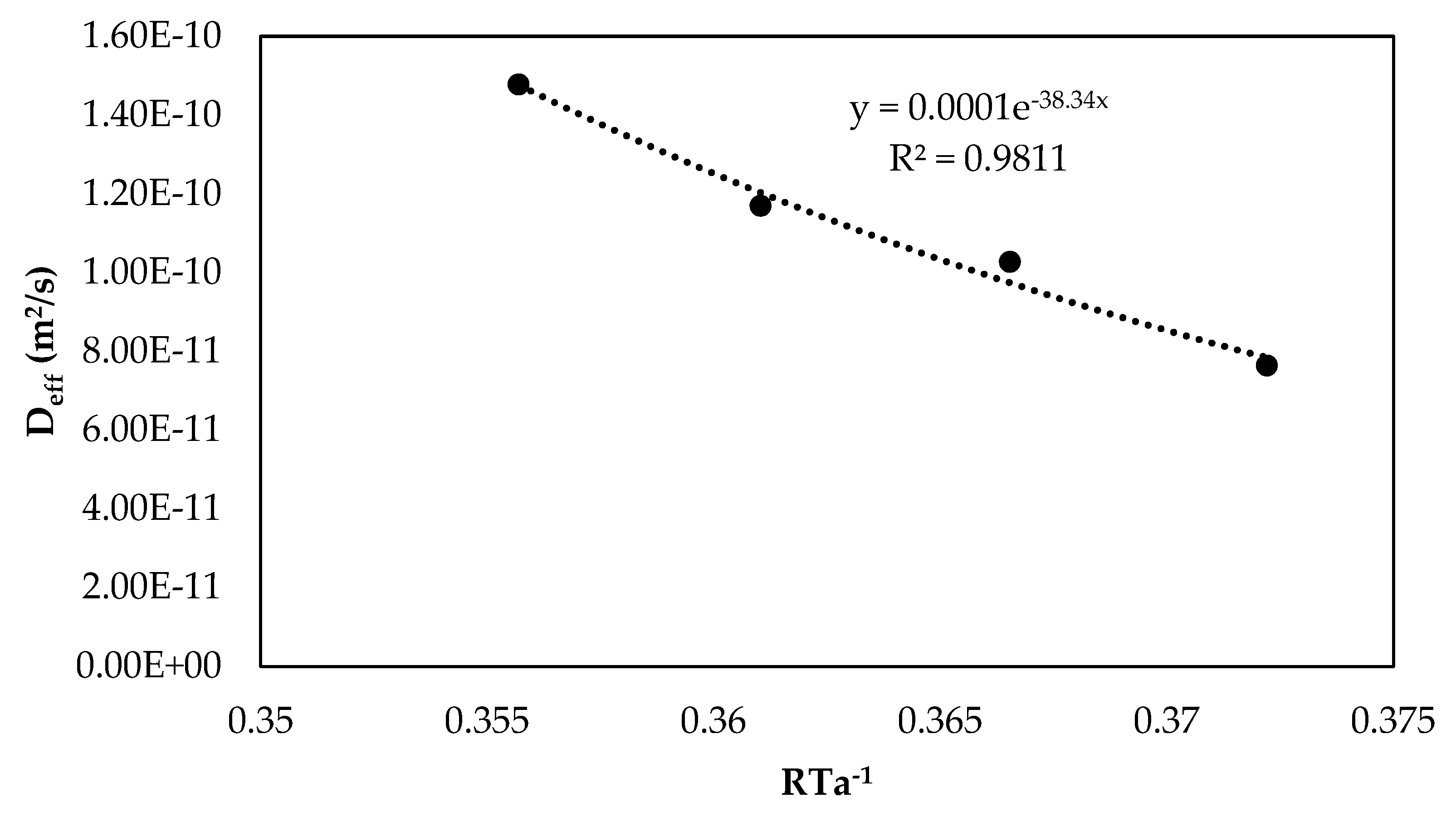 Processes 07 00021 g006