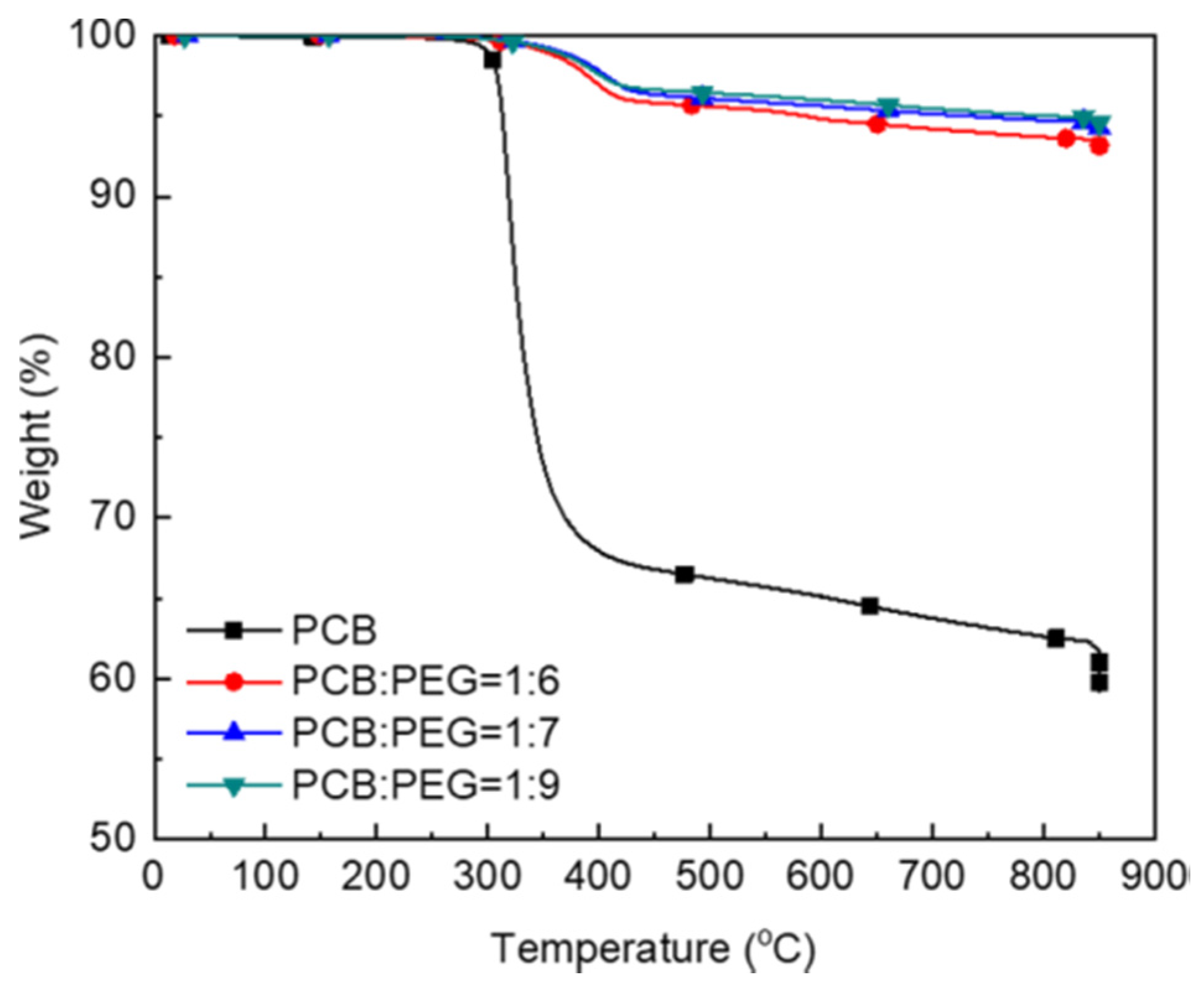 Processes 07 00022 g002