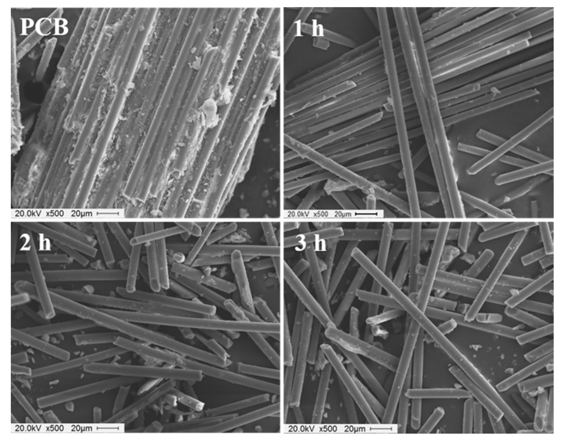 Processes 07 00022 g005