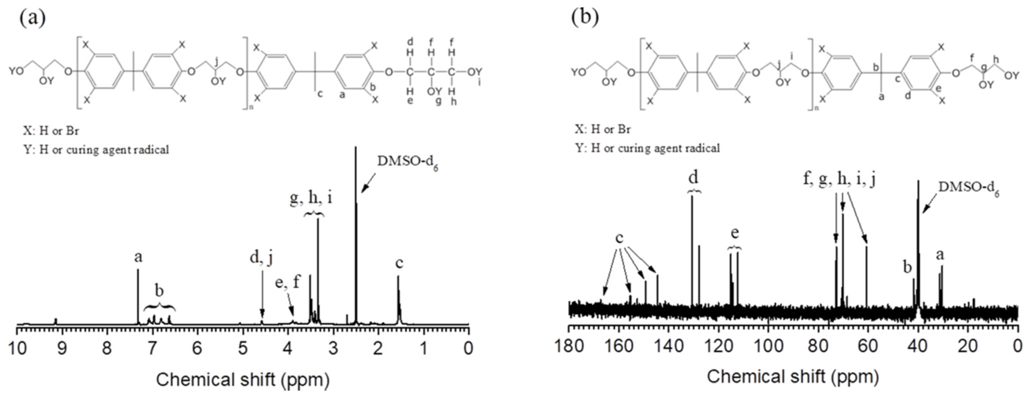 Processes 07 00022 g007