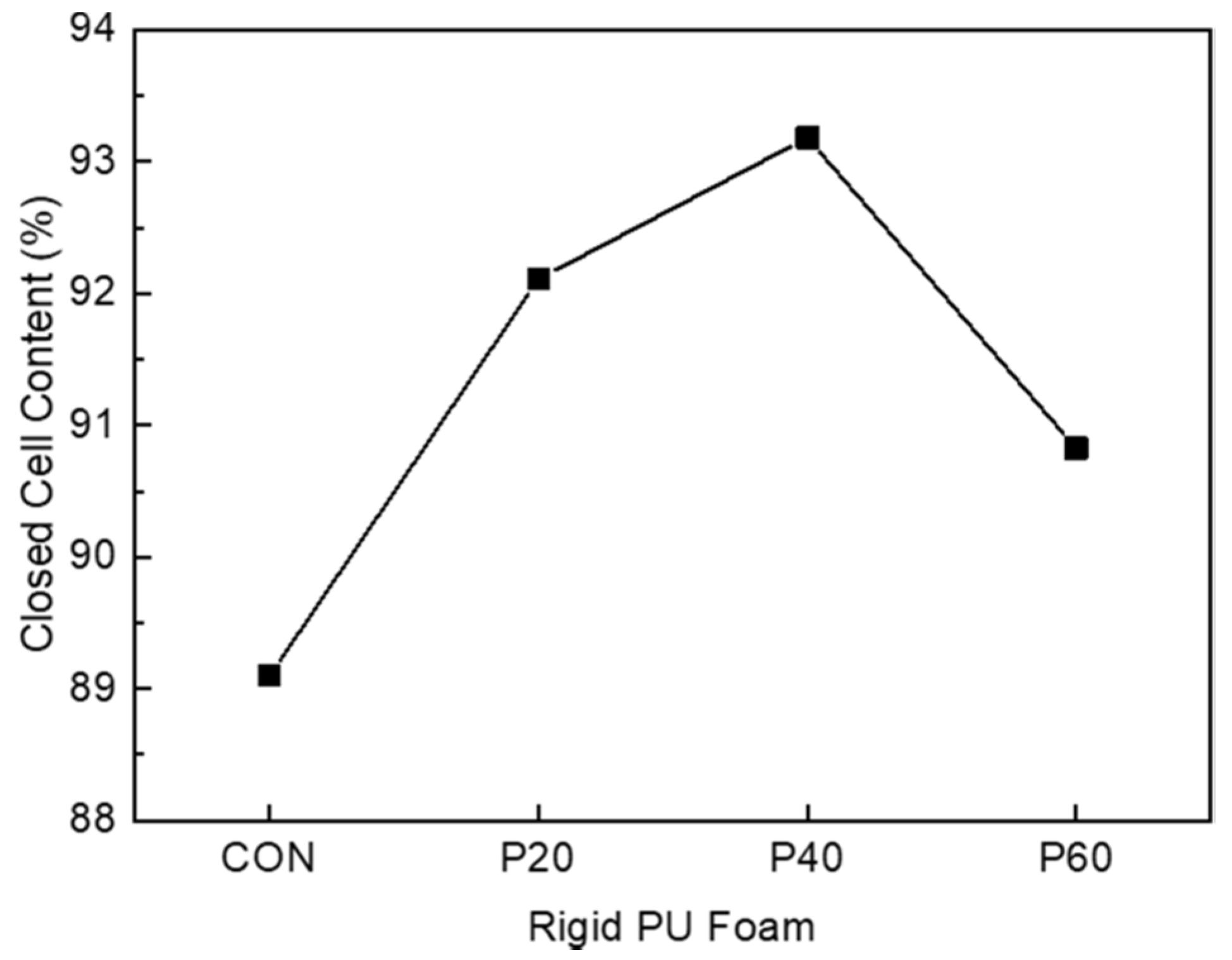 Processes 07 00022 g010