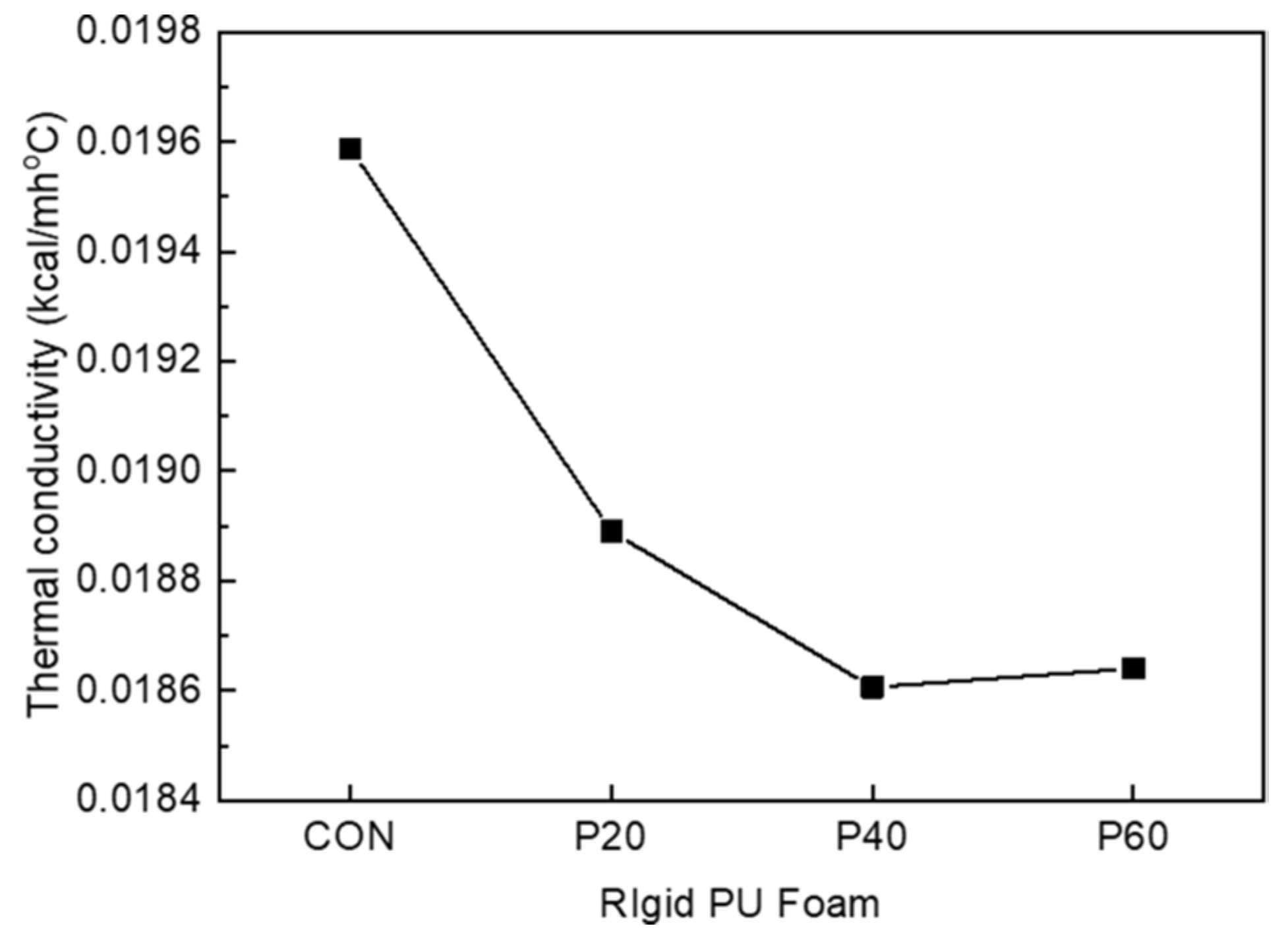 Processes 07 00022 g011