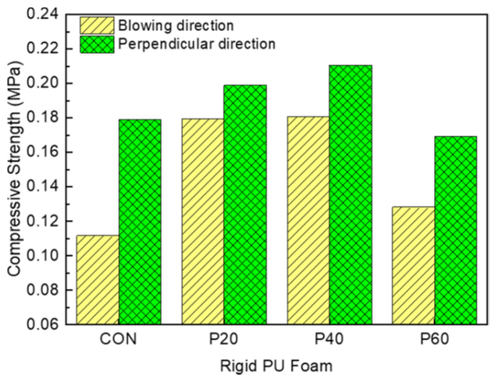 Processes 07 00022 g012