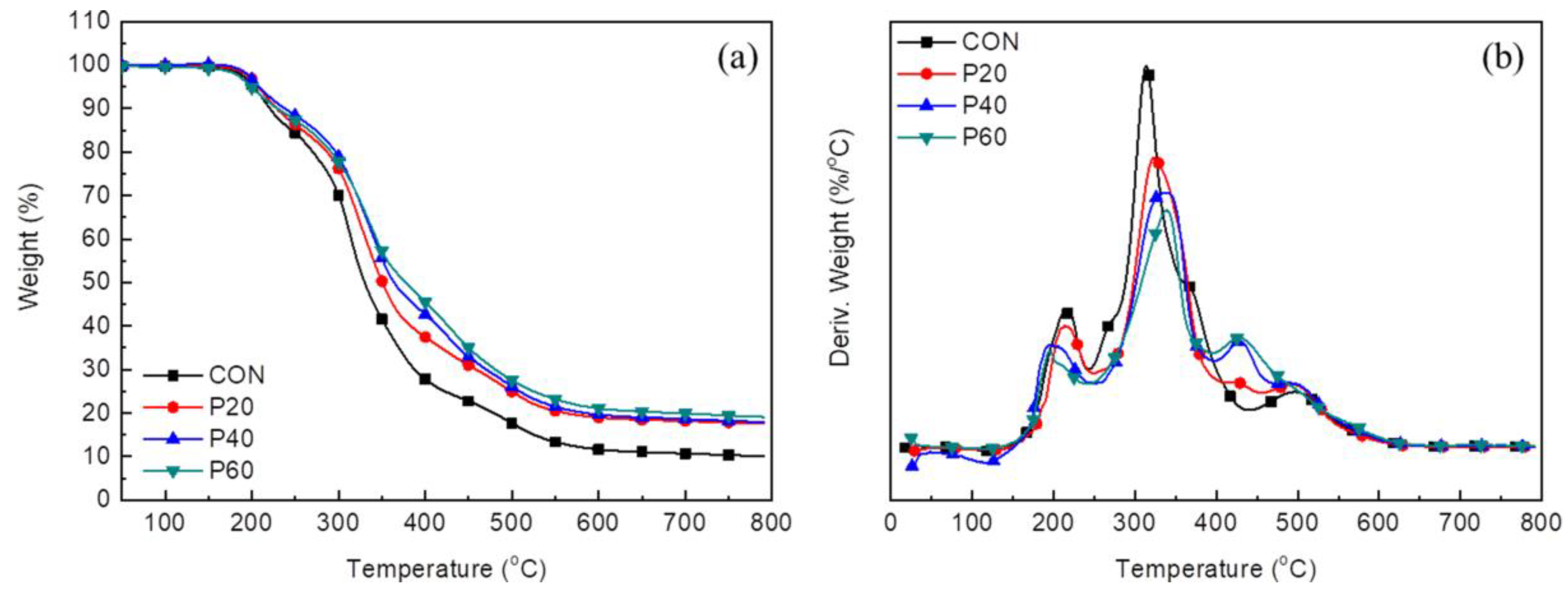 Processes 07 00022 g013