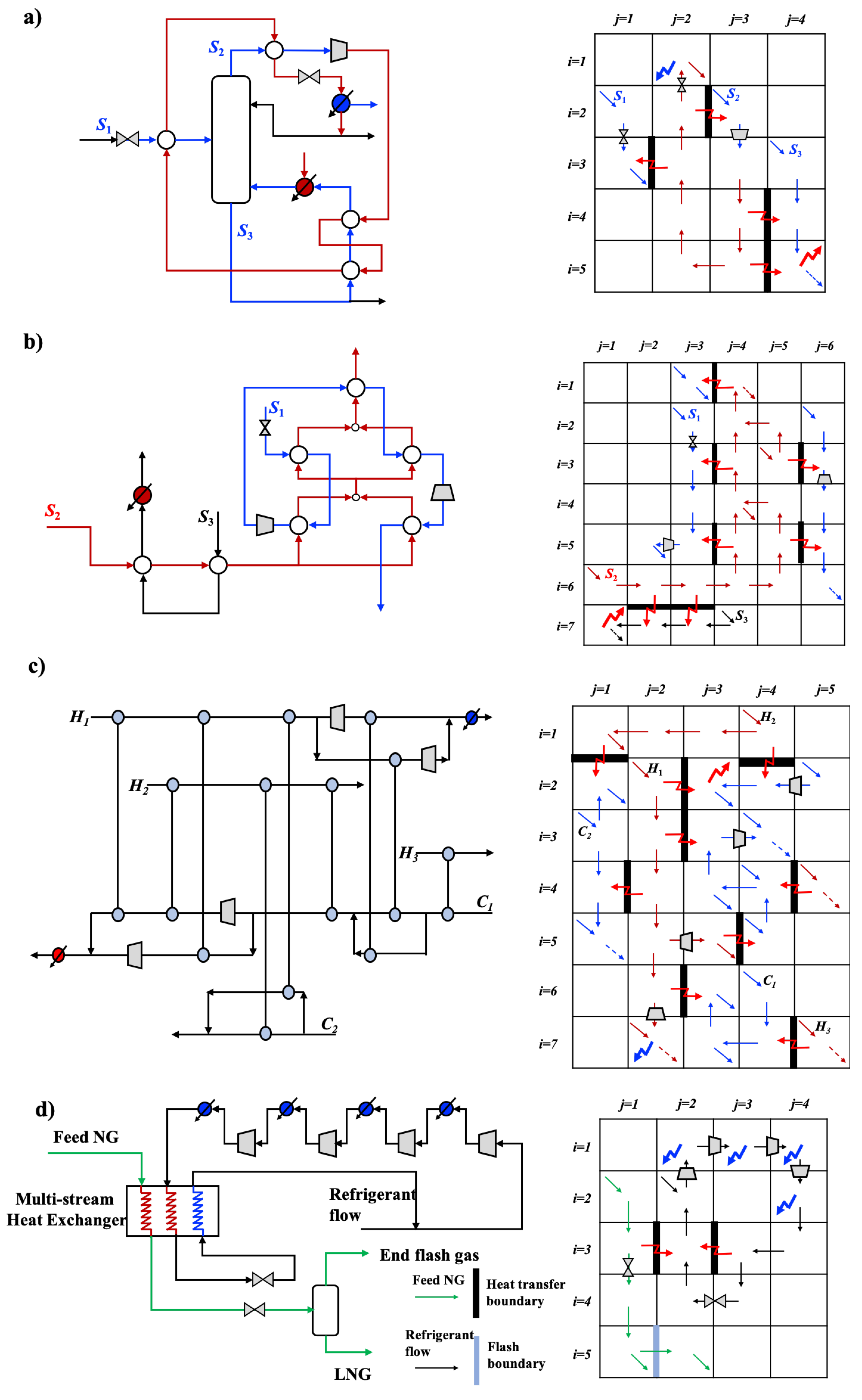 Processes 07 00023 g003