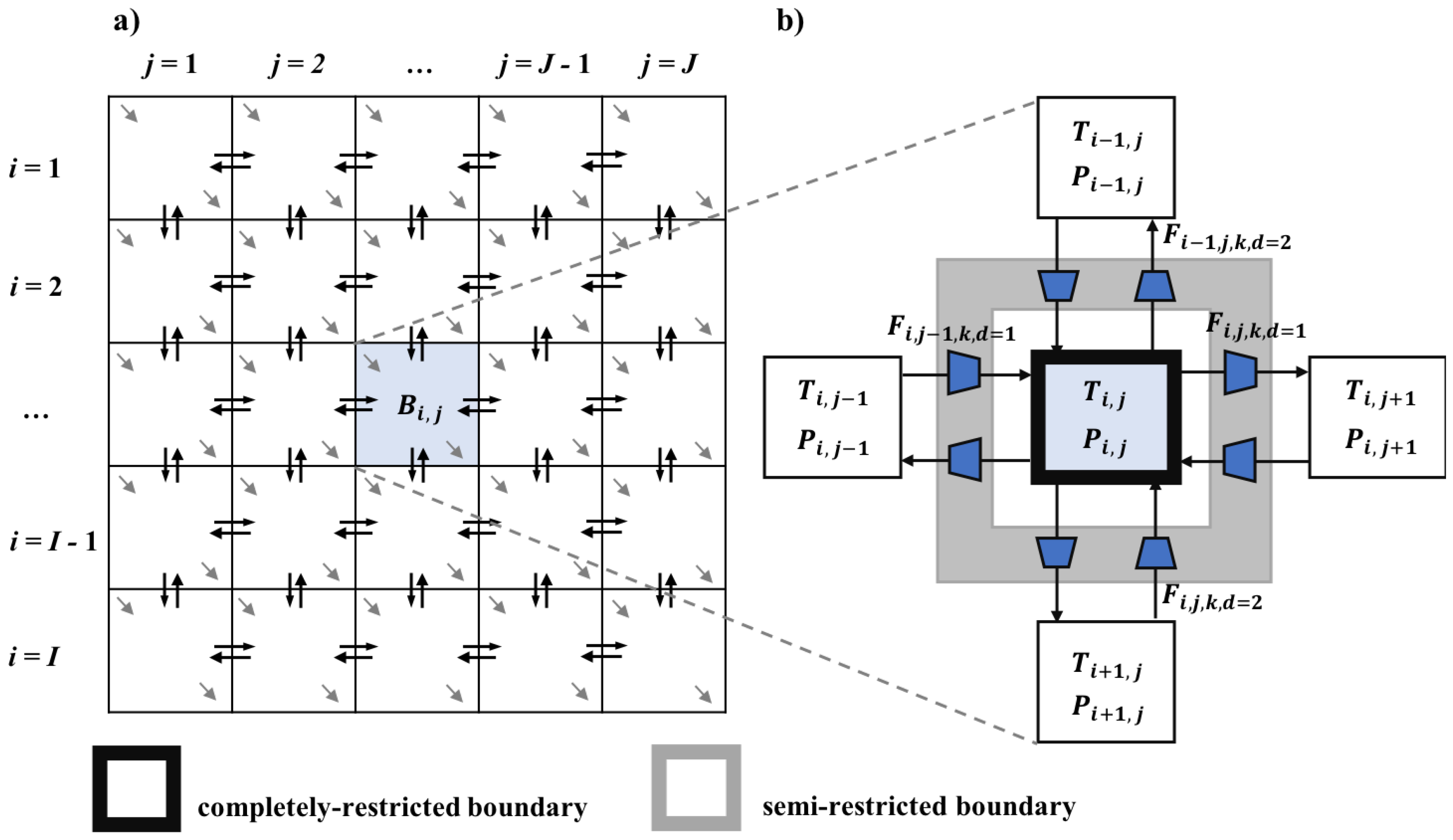 Processes 07 00023 g004