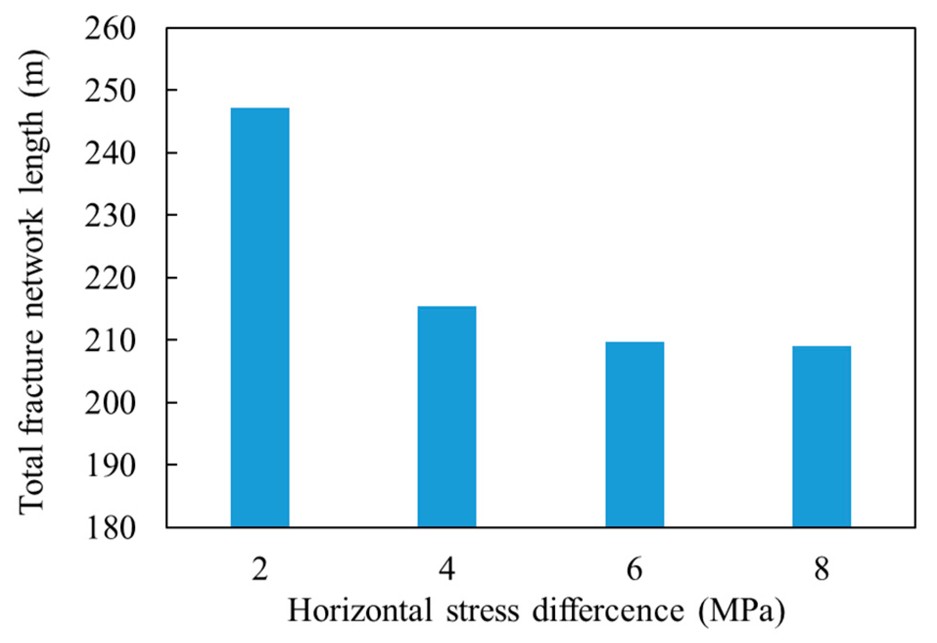 Processes 07 00028 g009