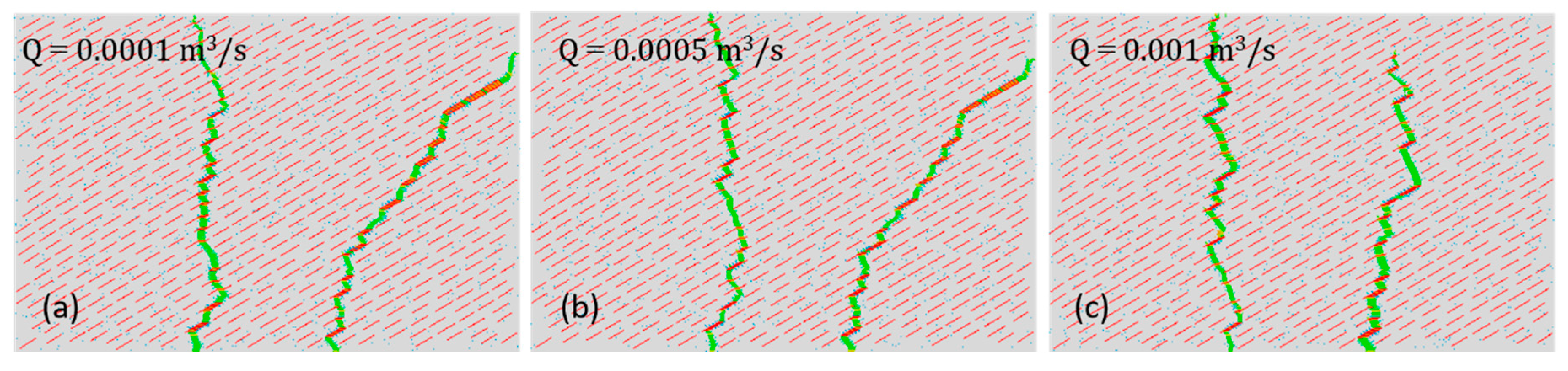 Processes 07 00028 g012