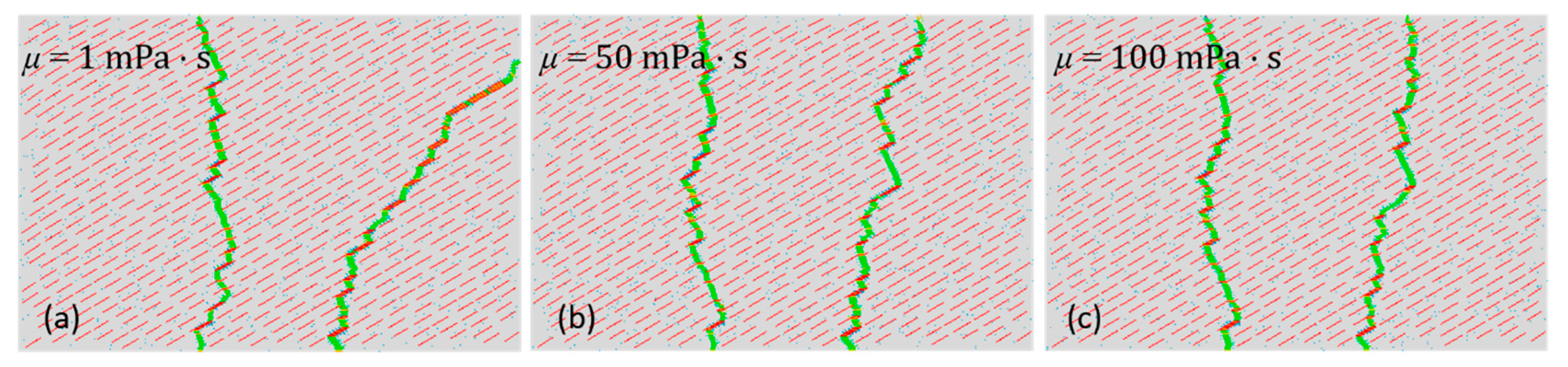Processes 07 00028 g014