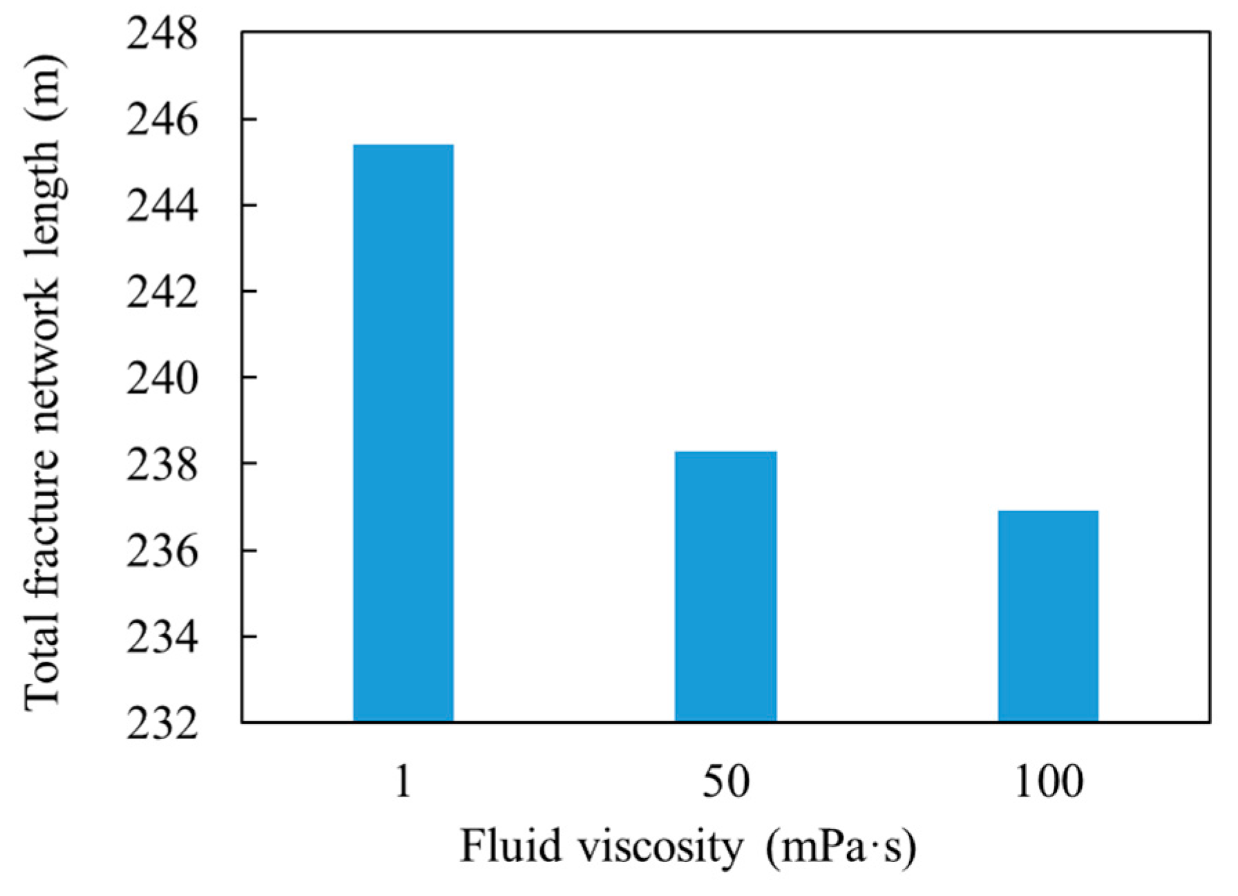 Processes 07 00028 g015