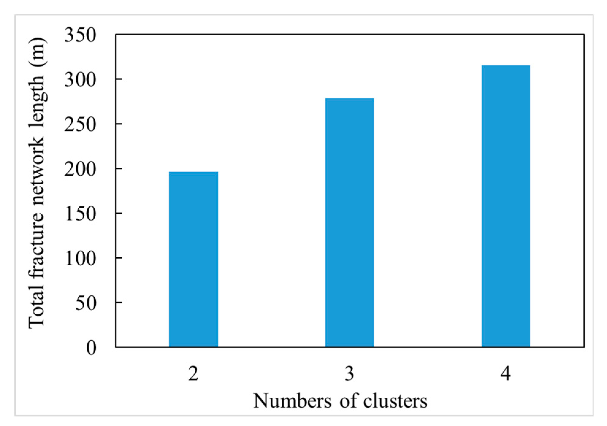 Processes 07 00028 g017