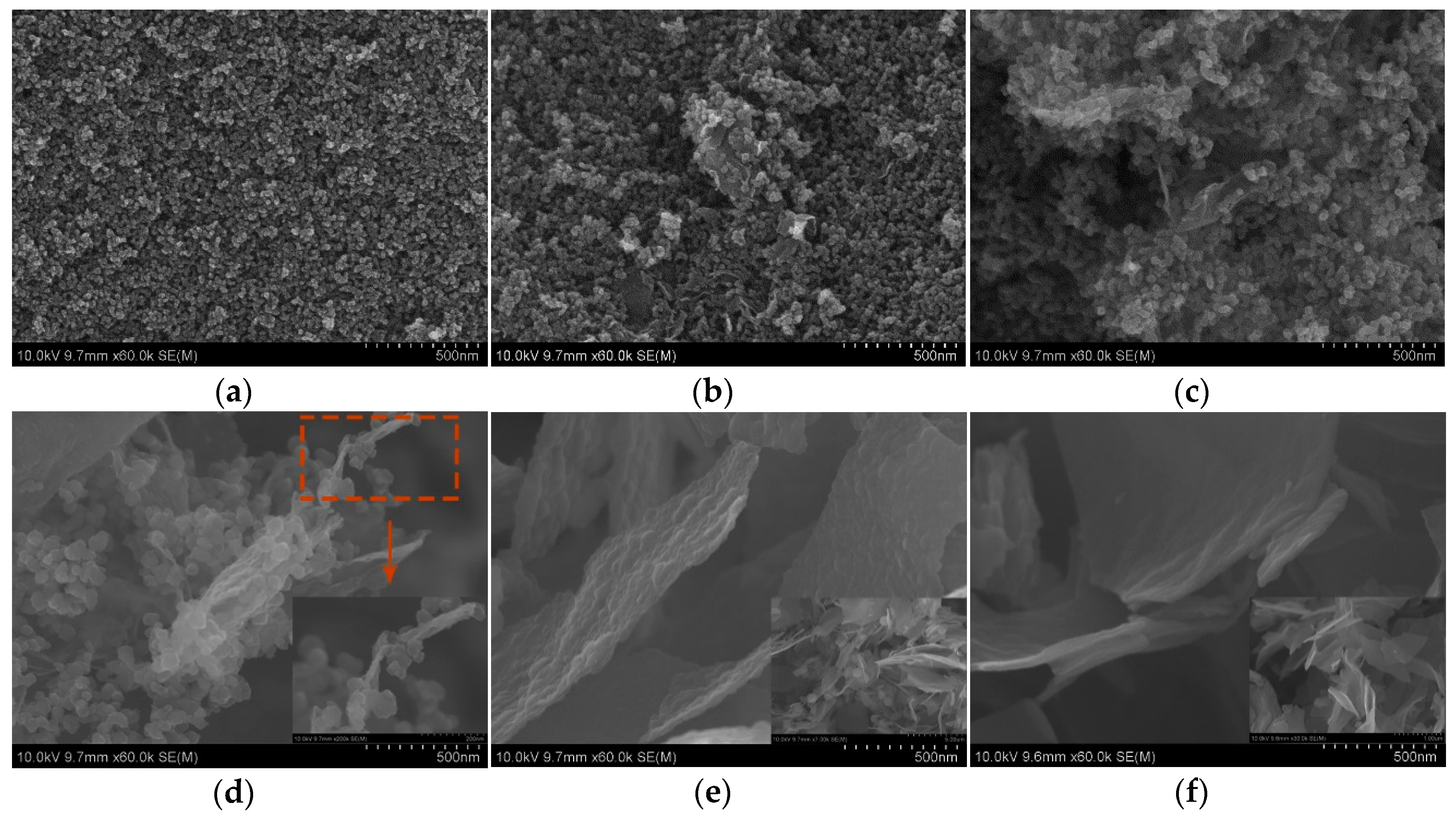 Processes 07 00029 g003