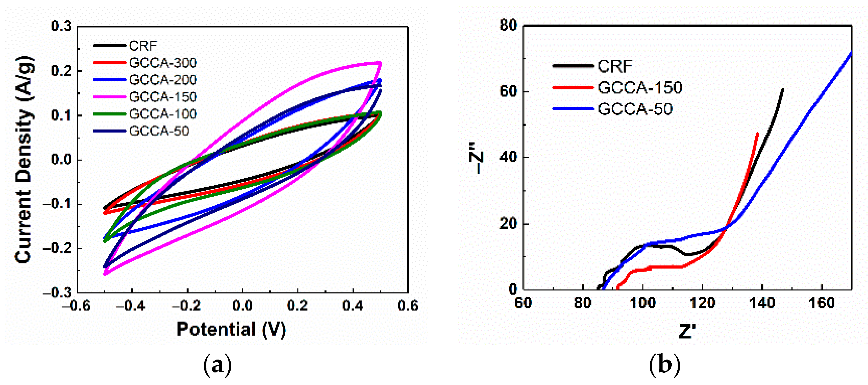 Processes 07 00029 g005