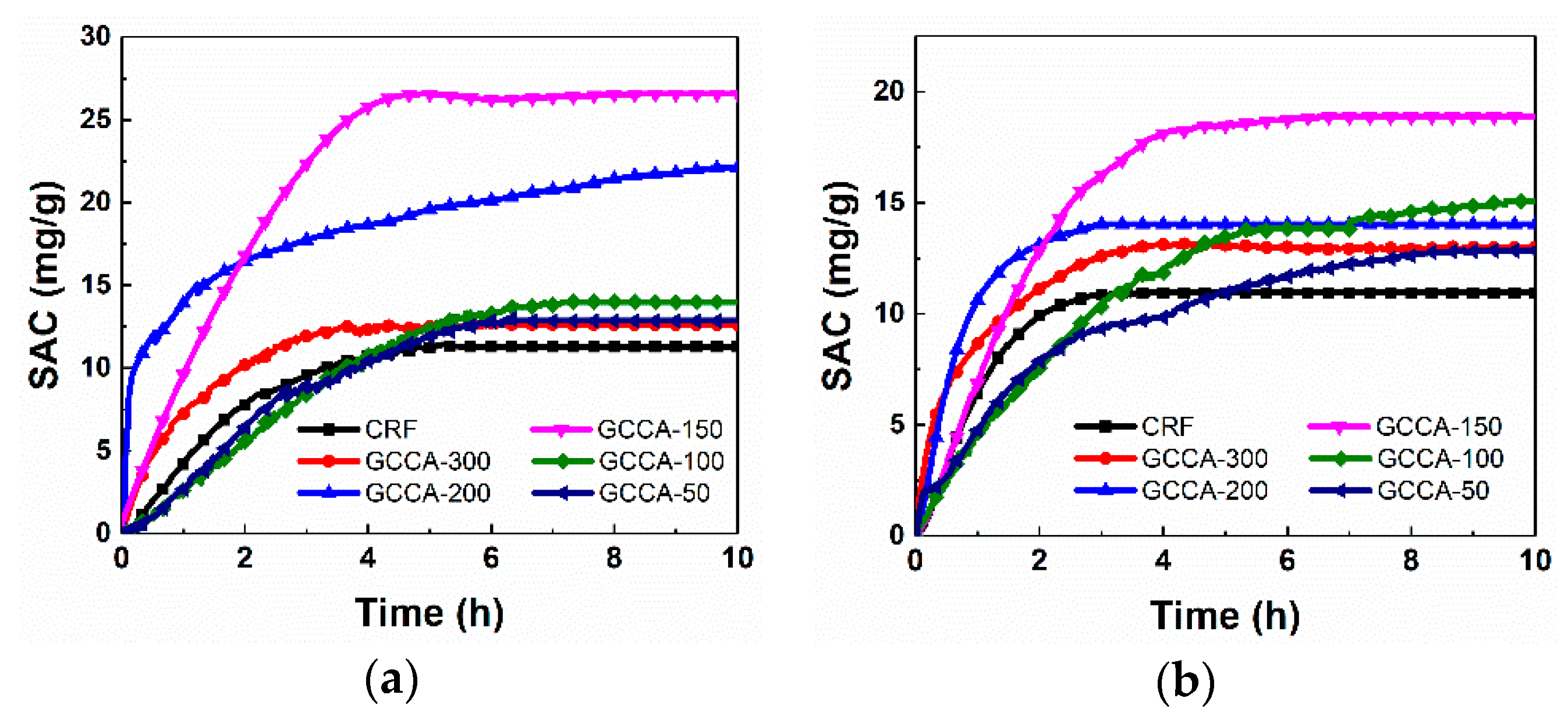 Processes 07 00029 g006