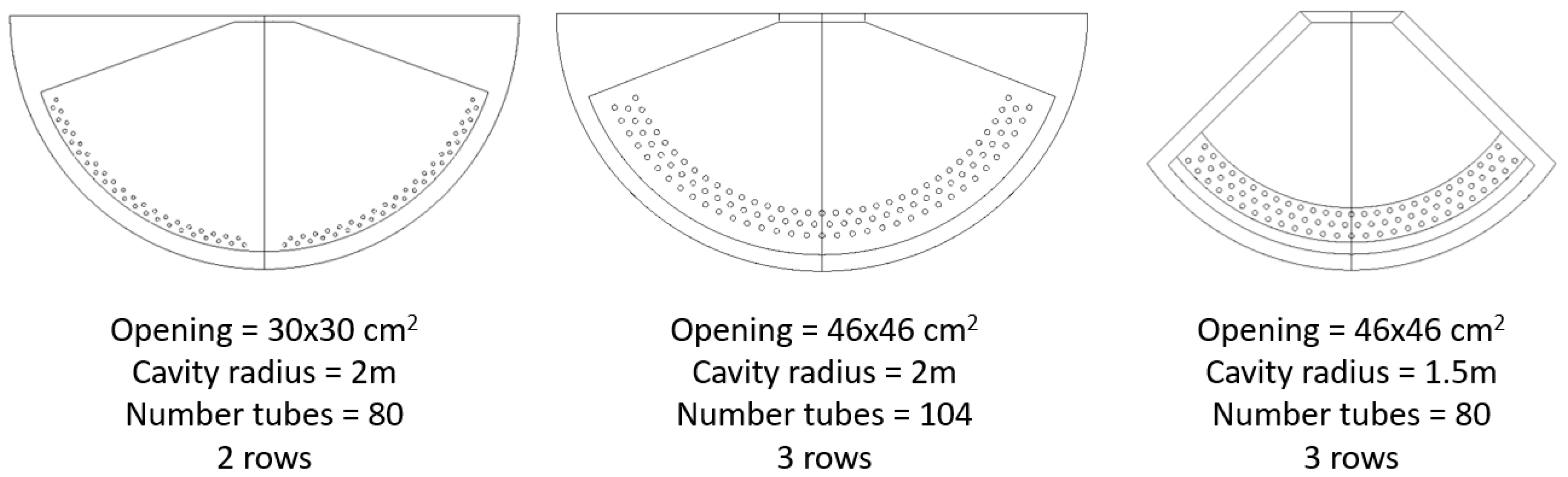 Processes 07 00031 g003
