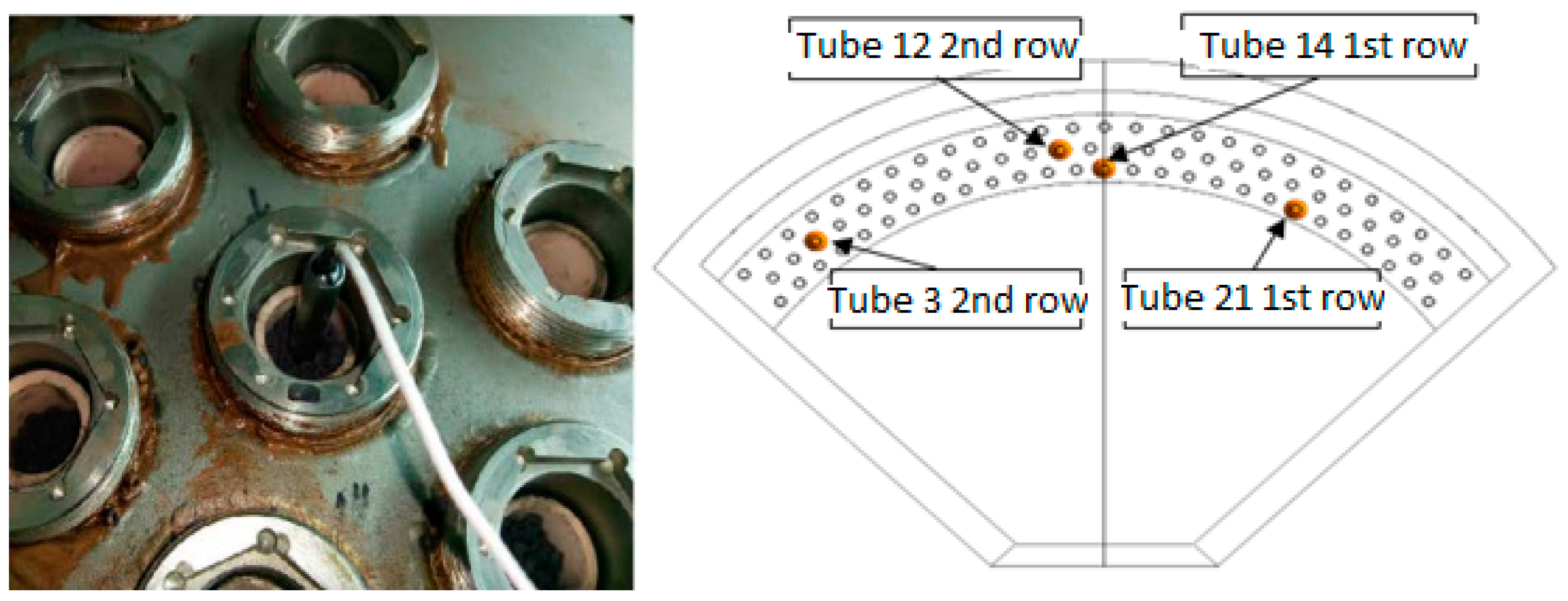 Processes 07 00031 g005
