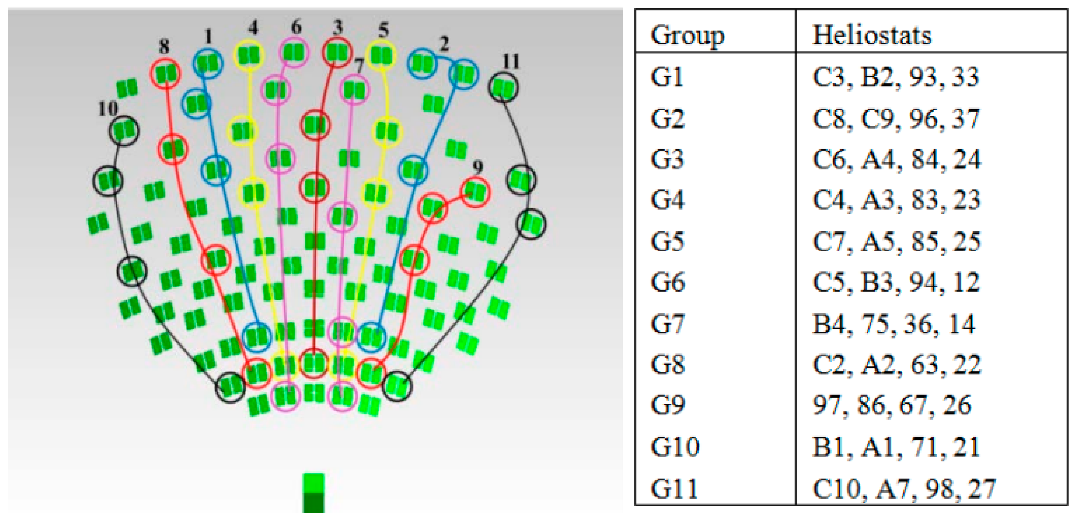 Processes 07 00031 g006