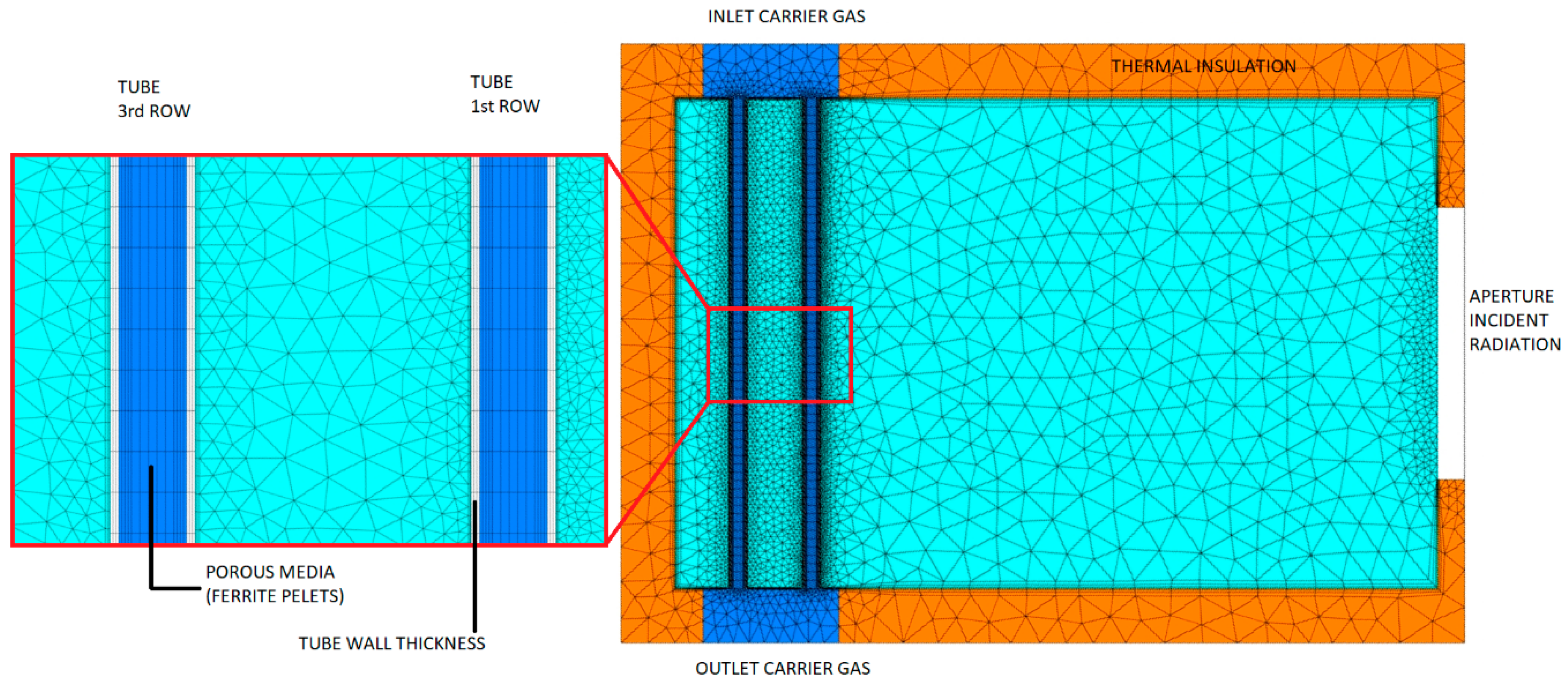 Processes 07 00031 g007