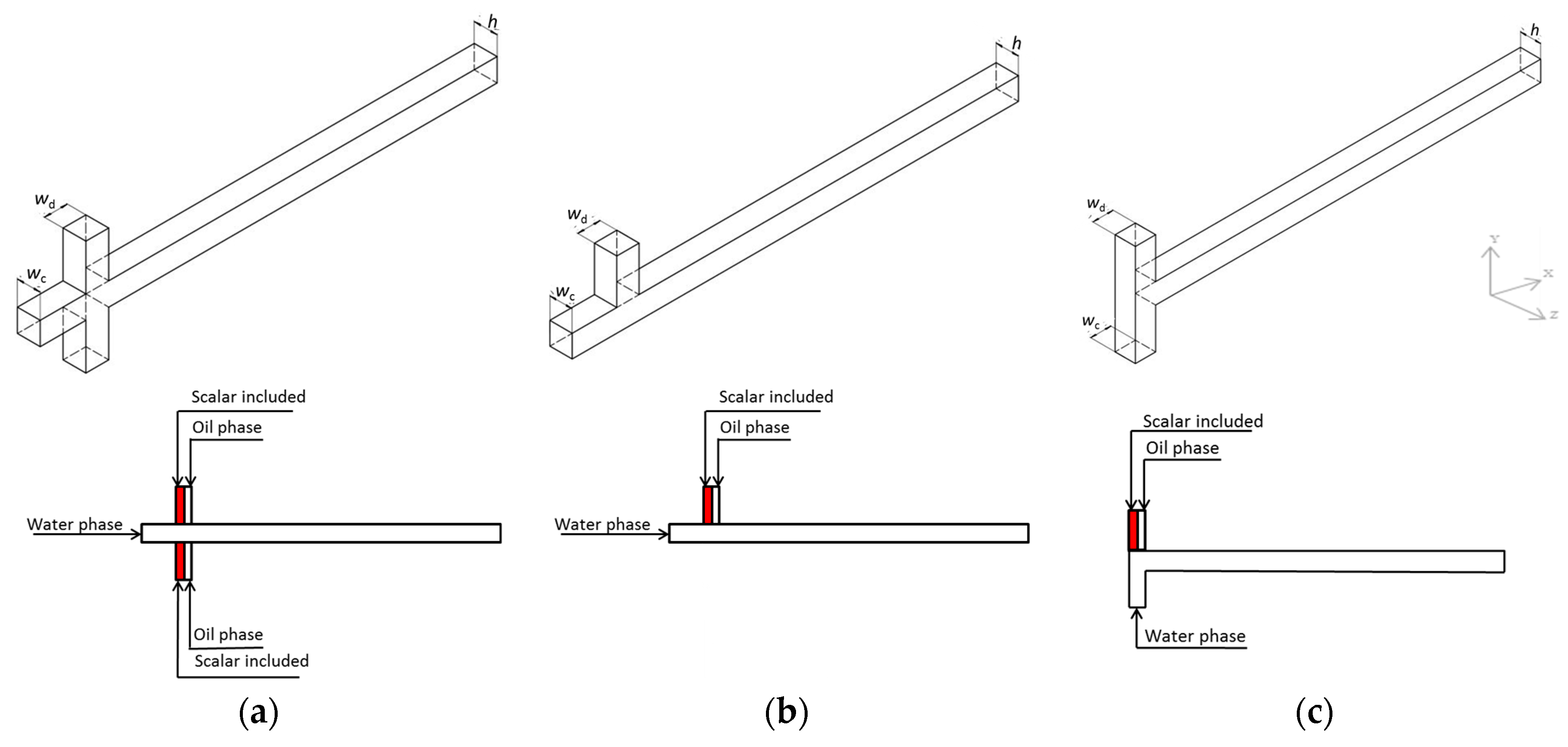 Processes 07 00033 g001