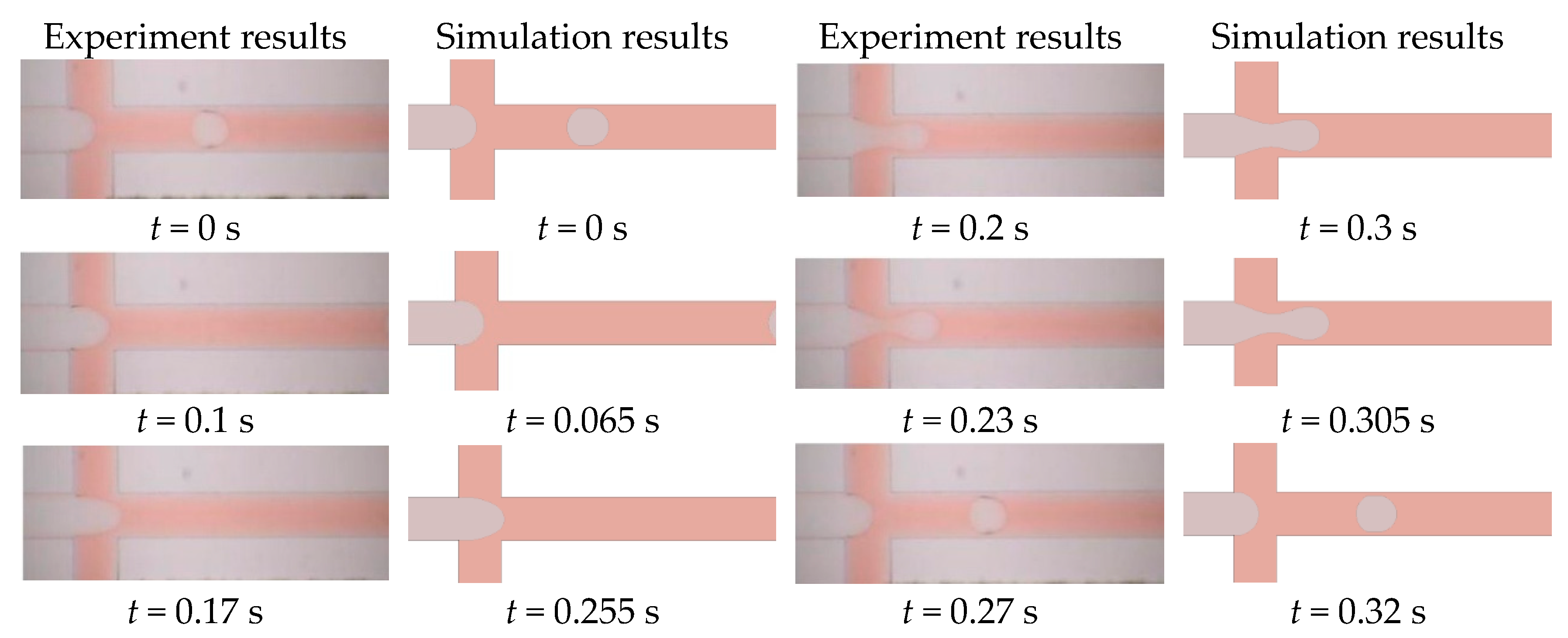 Processes 07 00033 g002