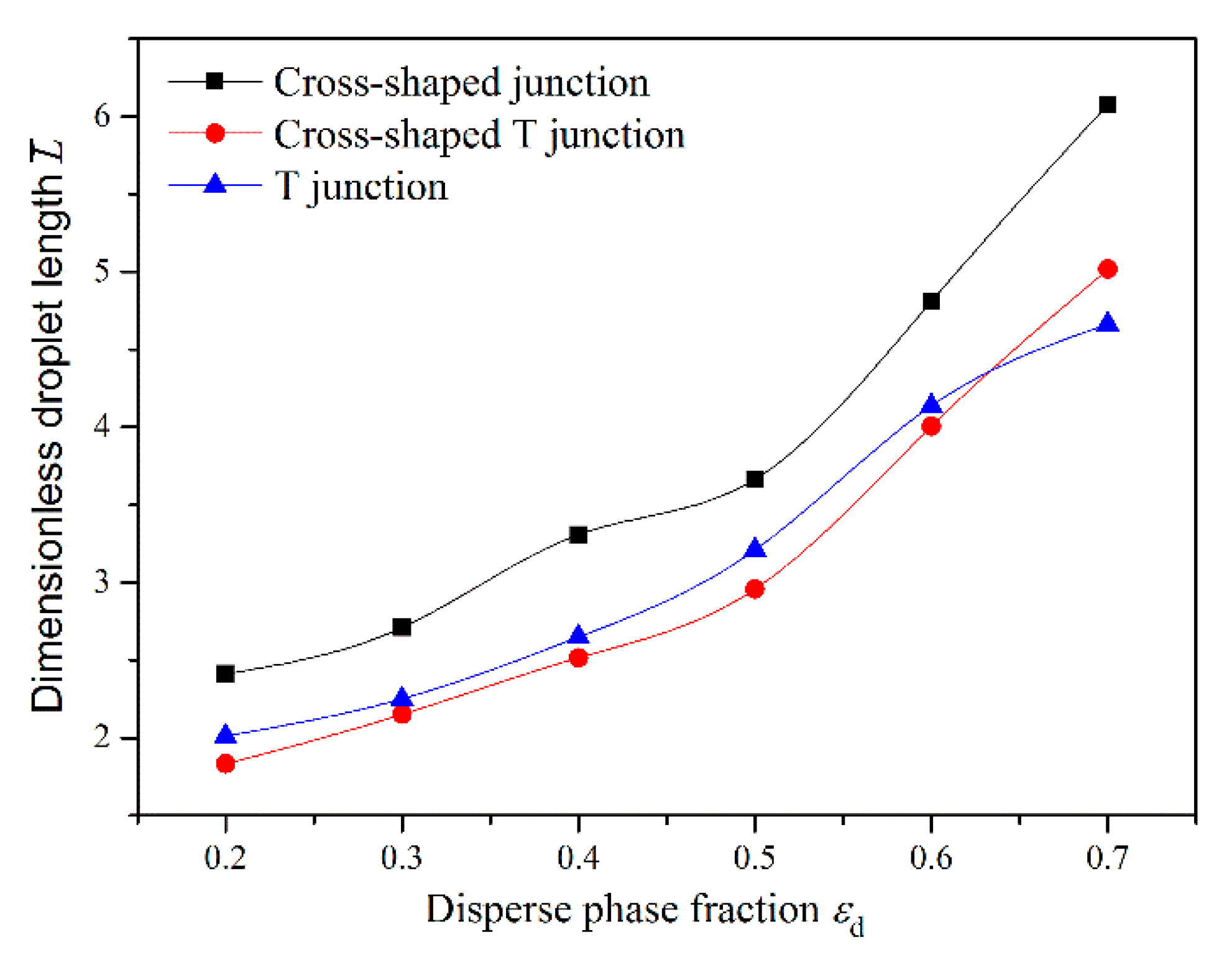 Processes 07 00033 g005