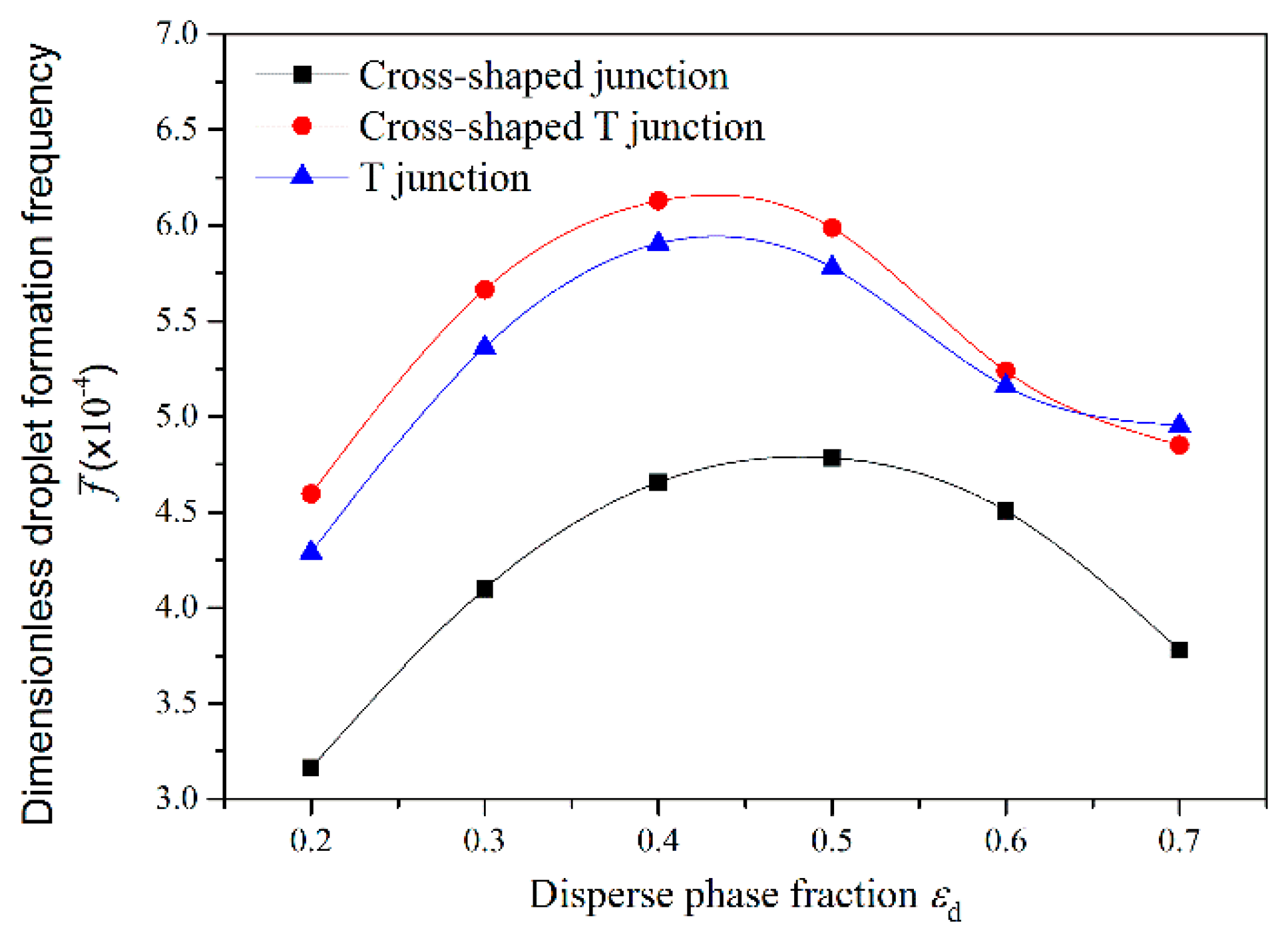 Processes 07 00033 g006