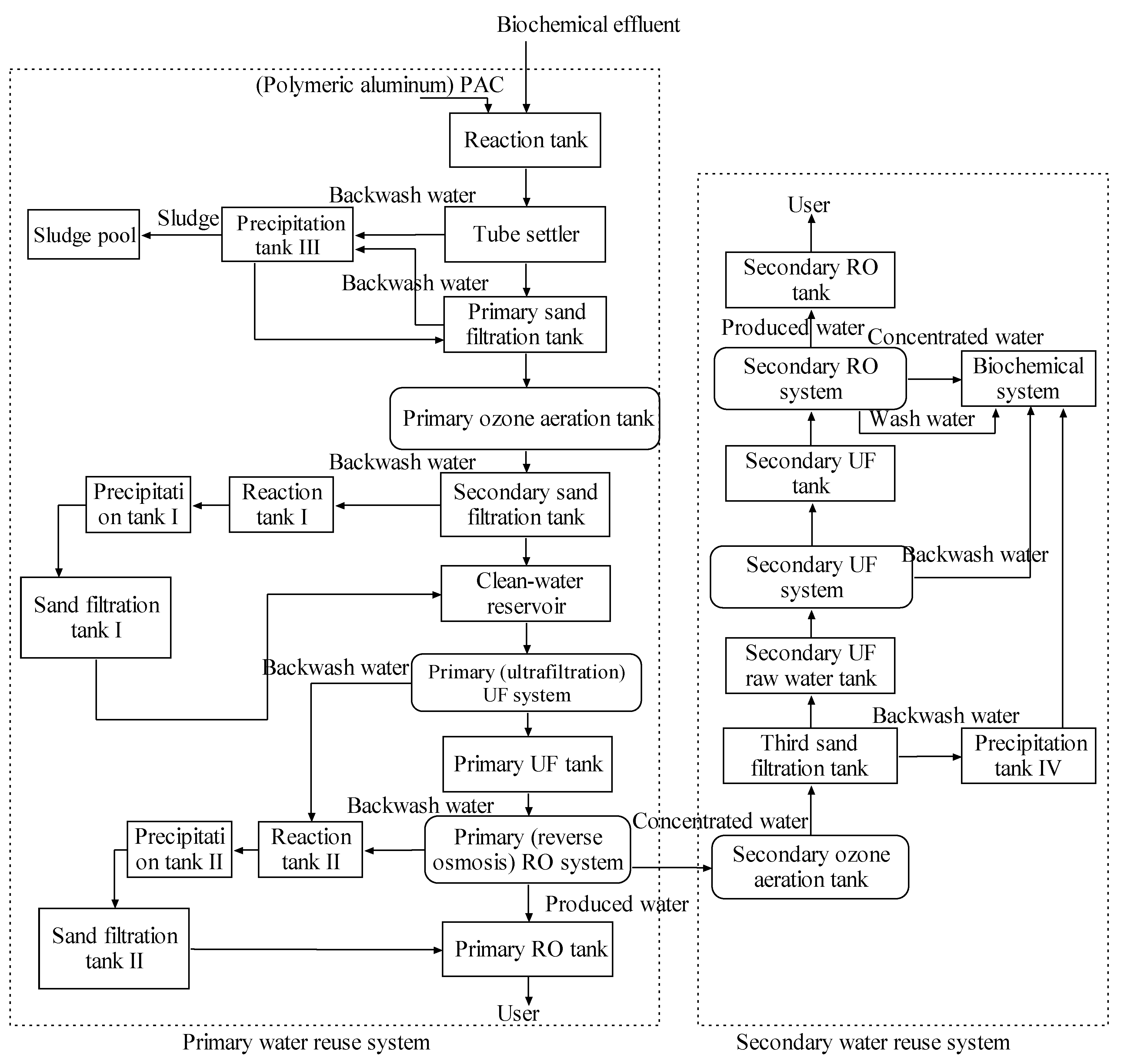 Processes 07 00034 g001