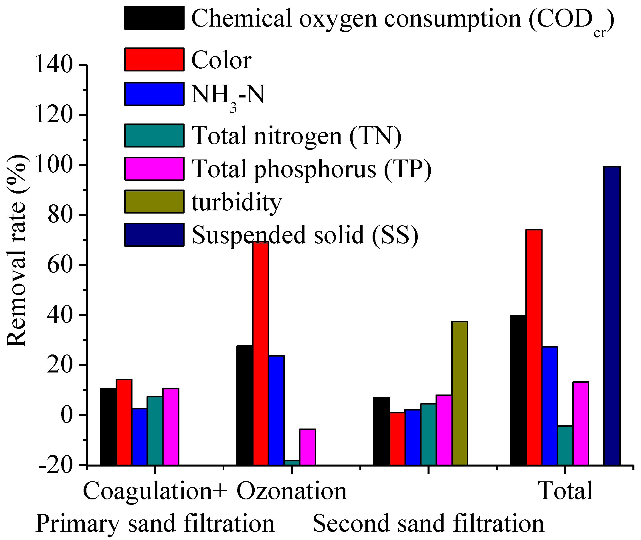 Processes 07 00034 g002