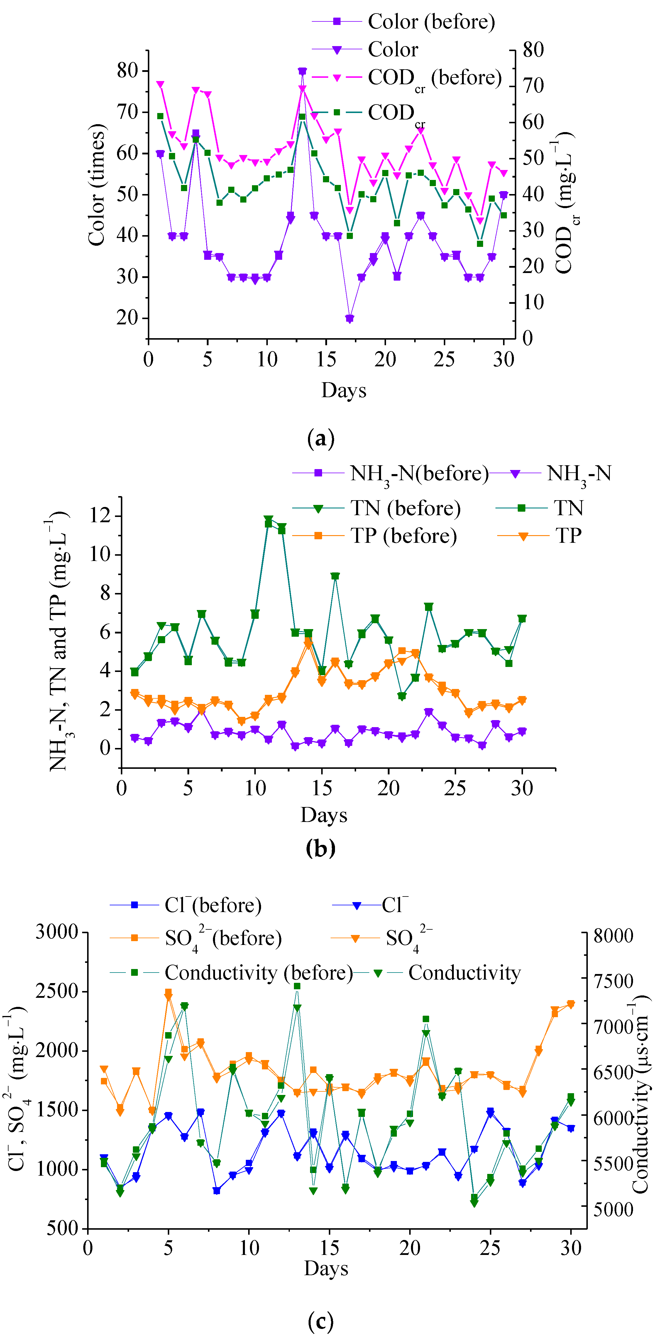 Processes 07 00034 g006a