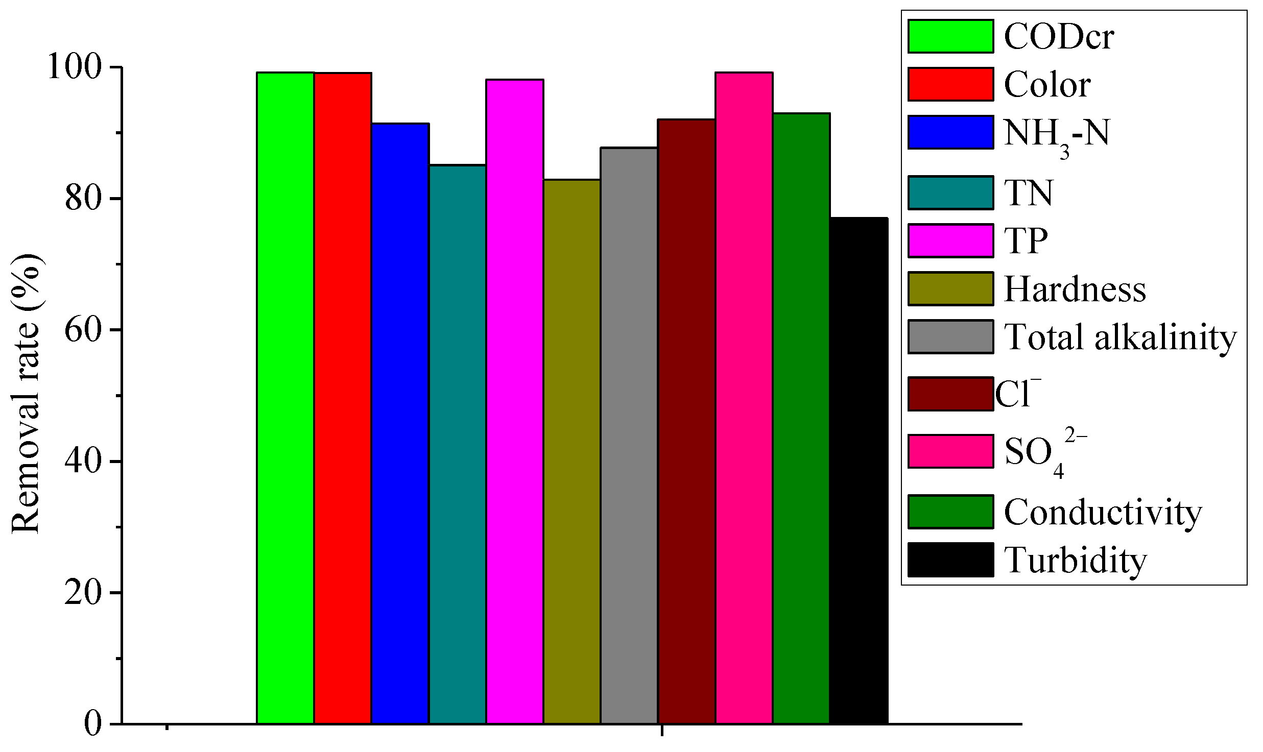 Processes 07 00034 g008
